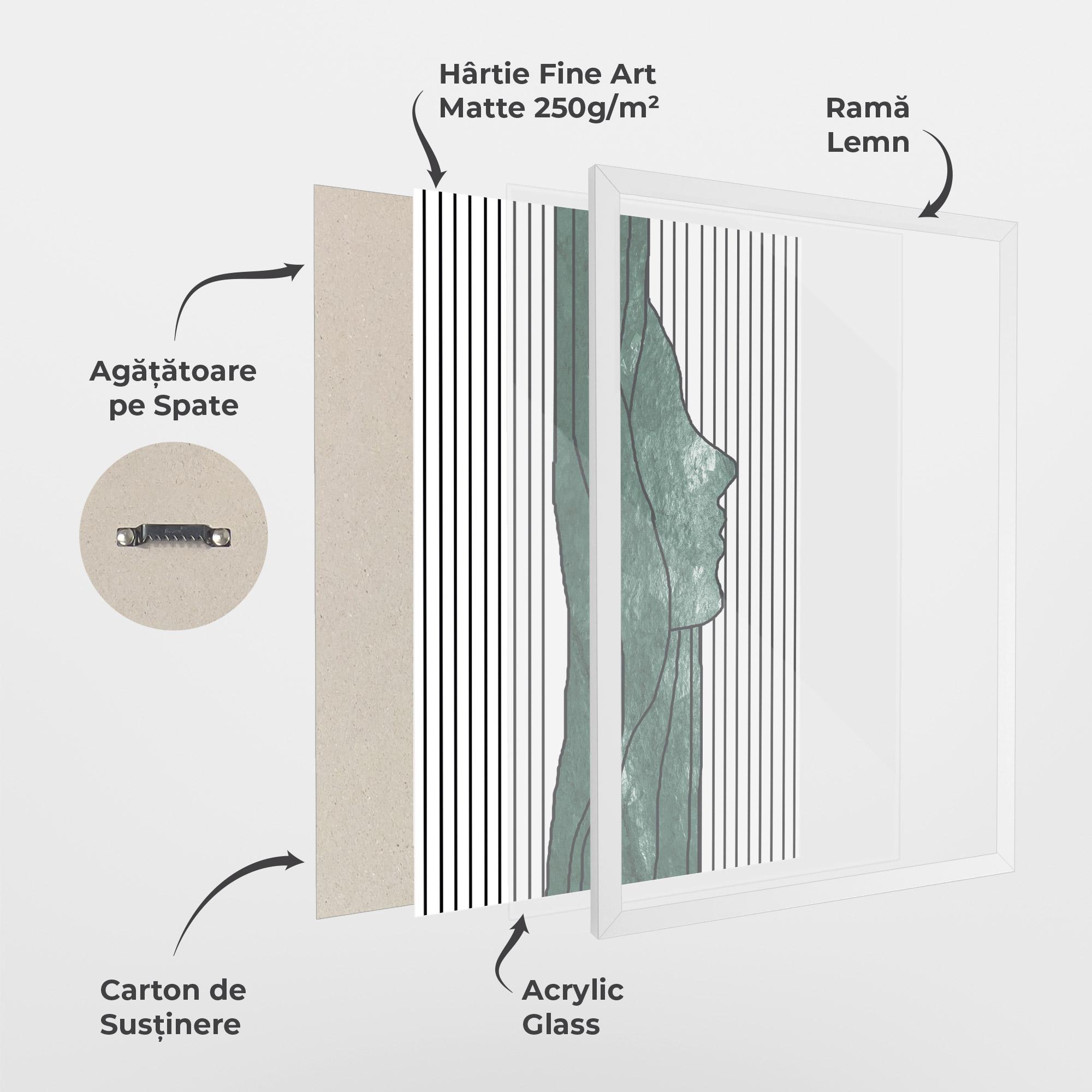 Poster Înrămat Abstract Green Face mockup 1