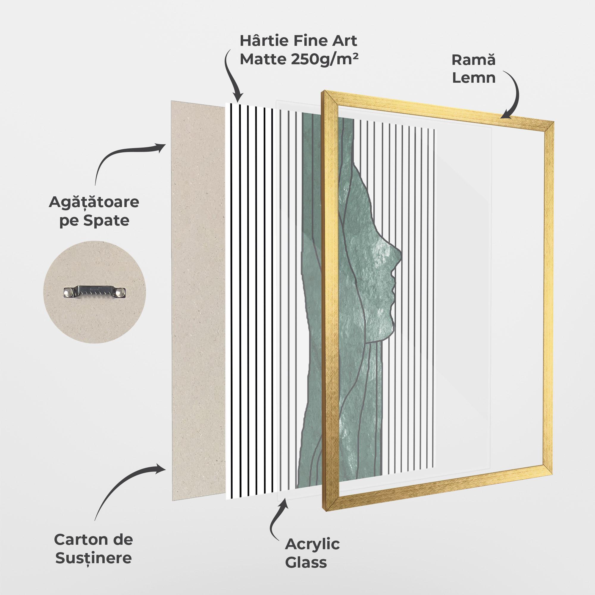 Poster Înrămat Abstract Green Face mockup 1
