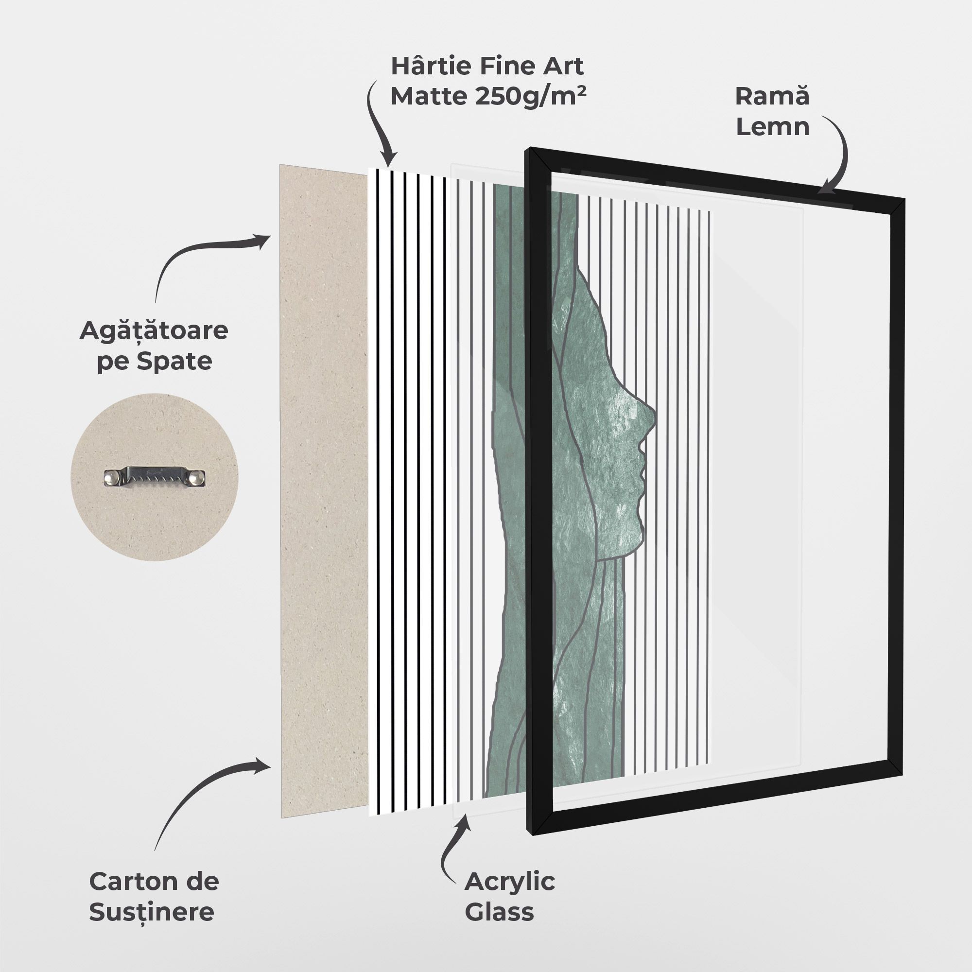 Abstract Green Face mockup 1