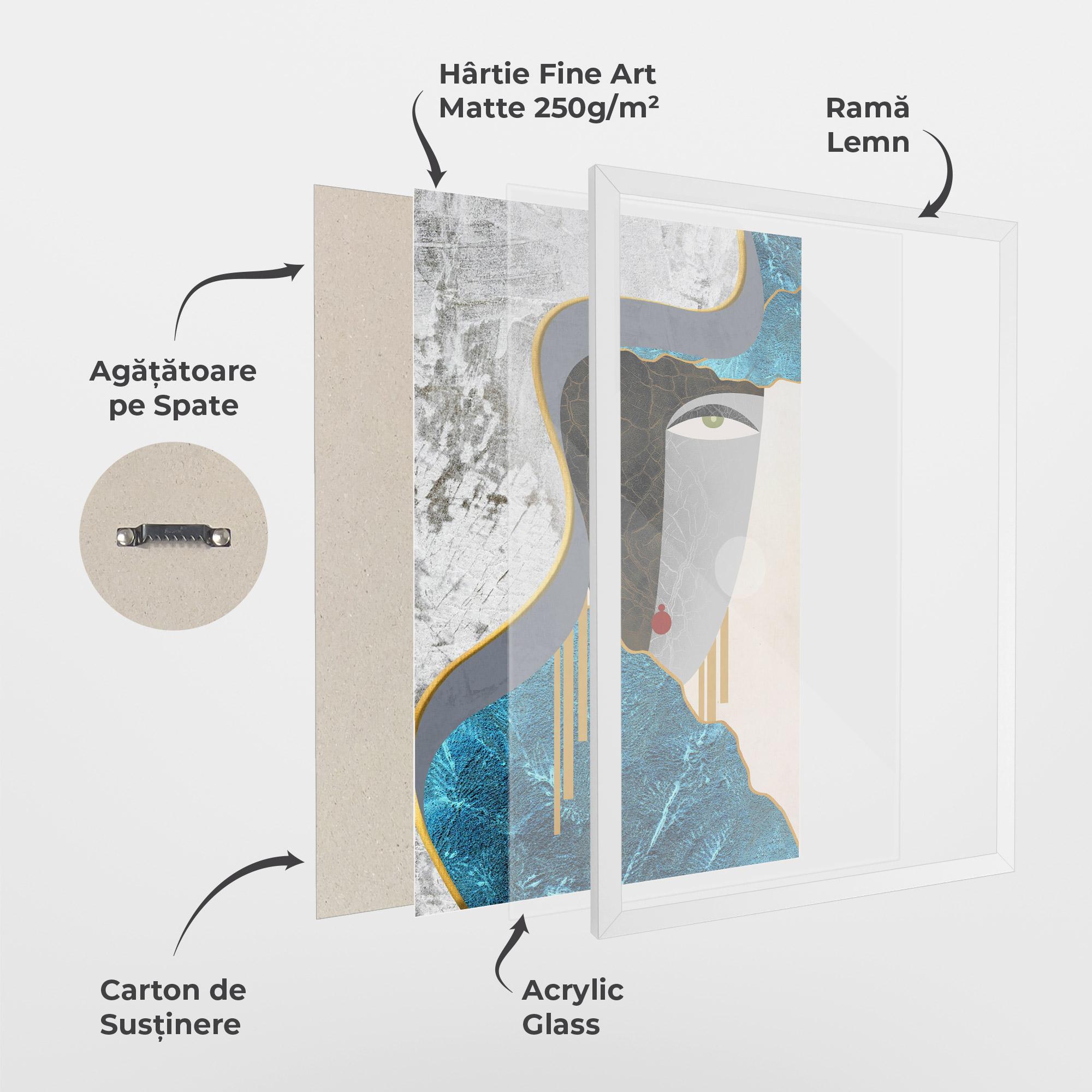 Poster Înrămat Abstract Blue Face mockup 1