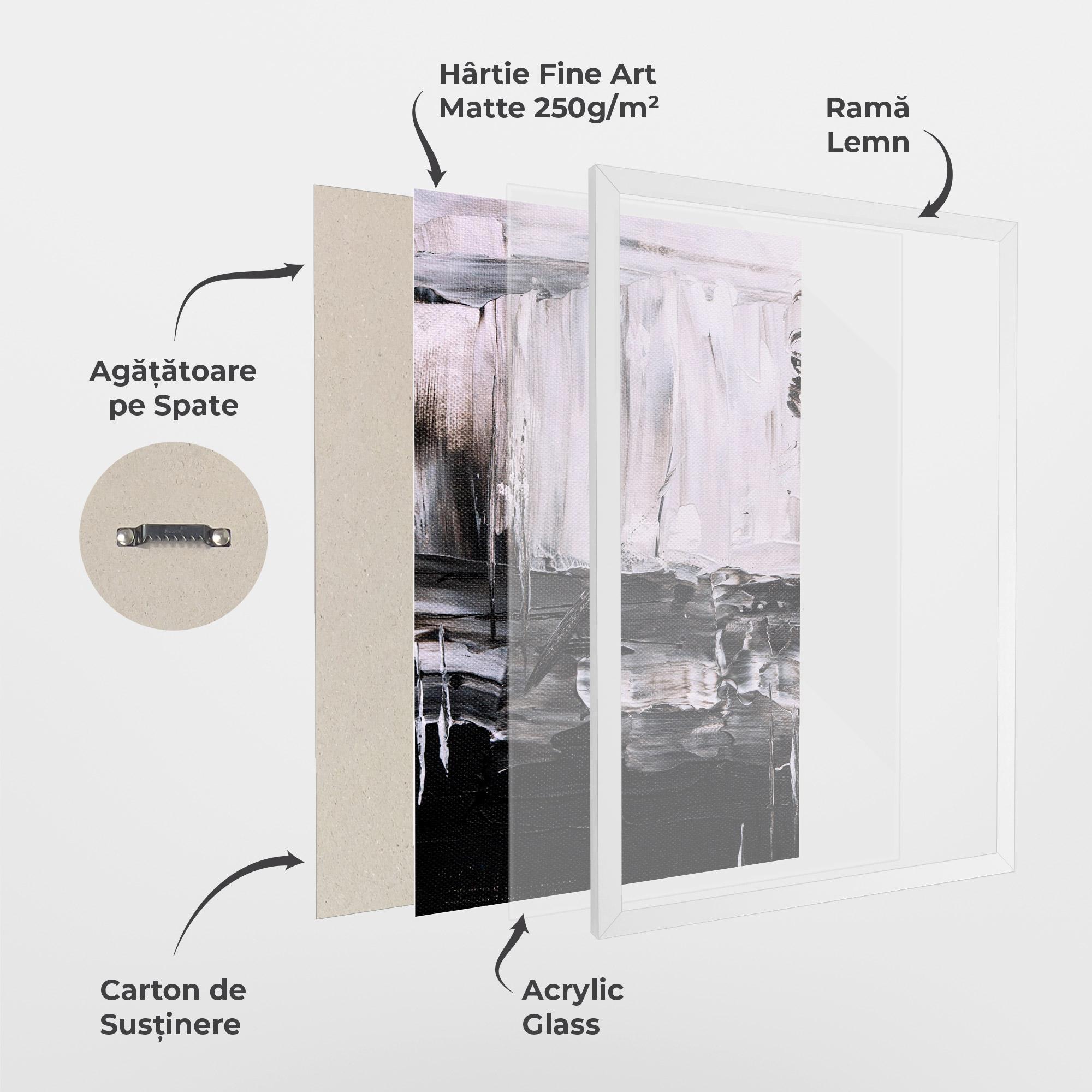 Poster Înrămat Abstract Paintings mockup 1