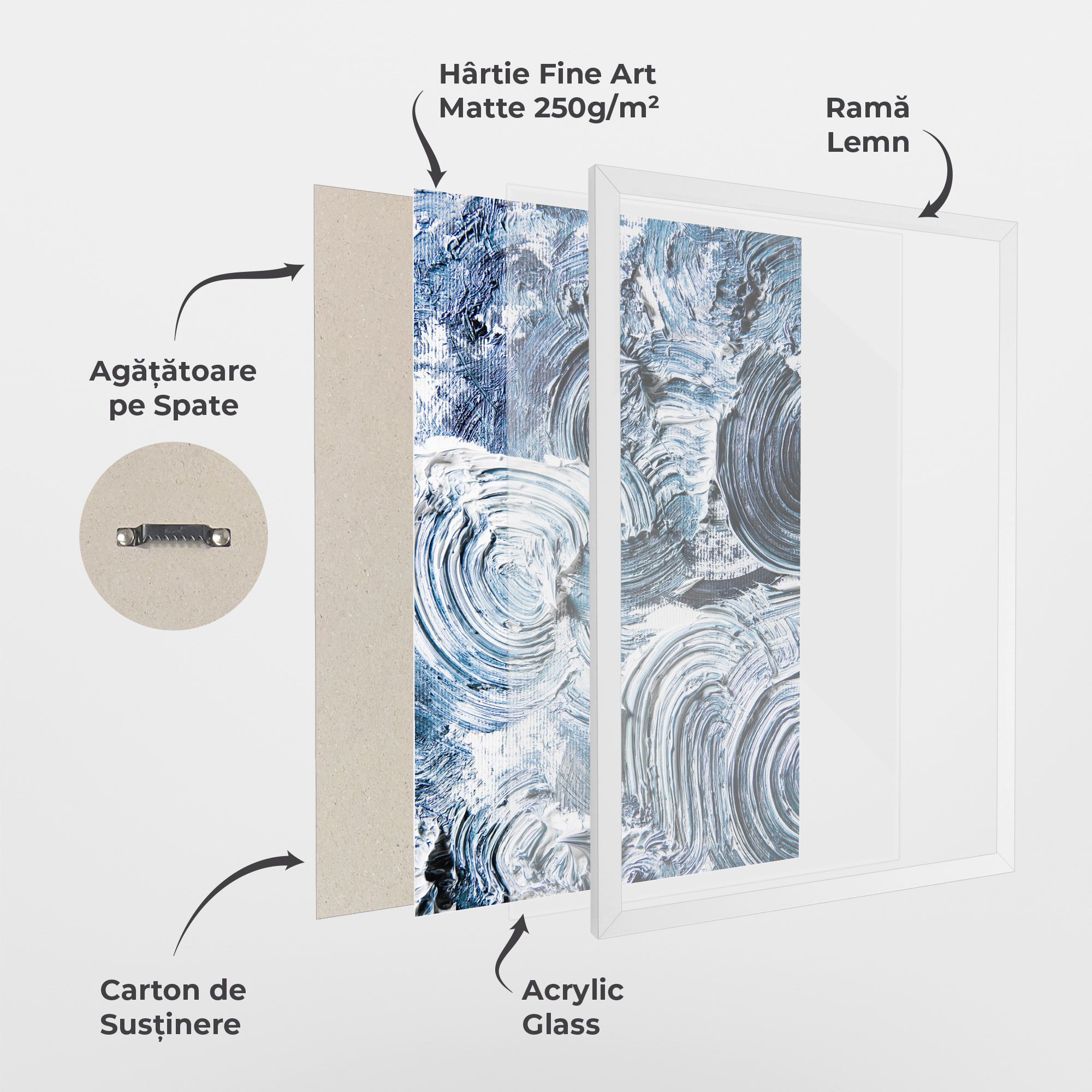 Cream Textured Painting mockup 1