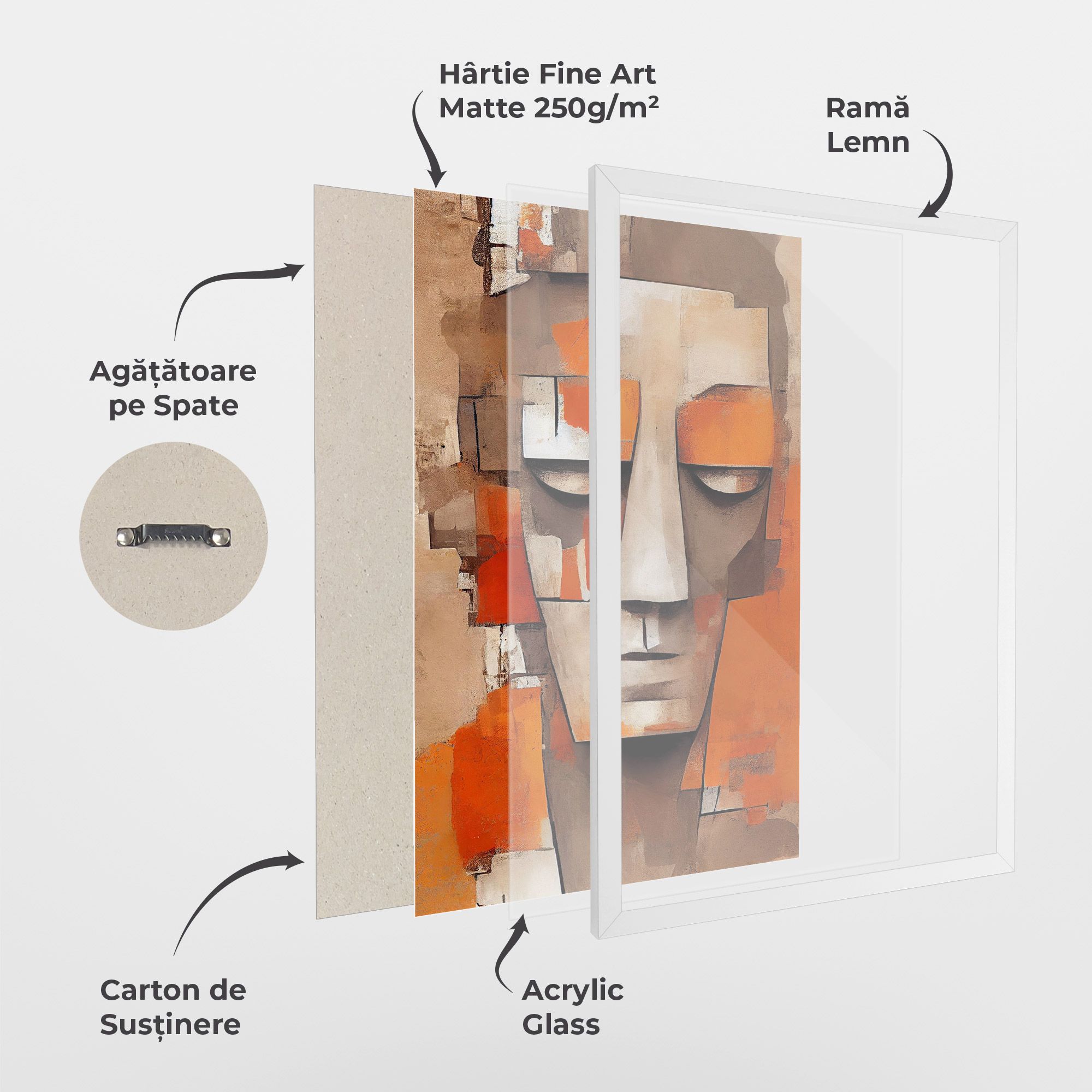 Orange Male Face mockup 1