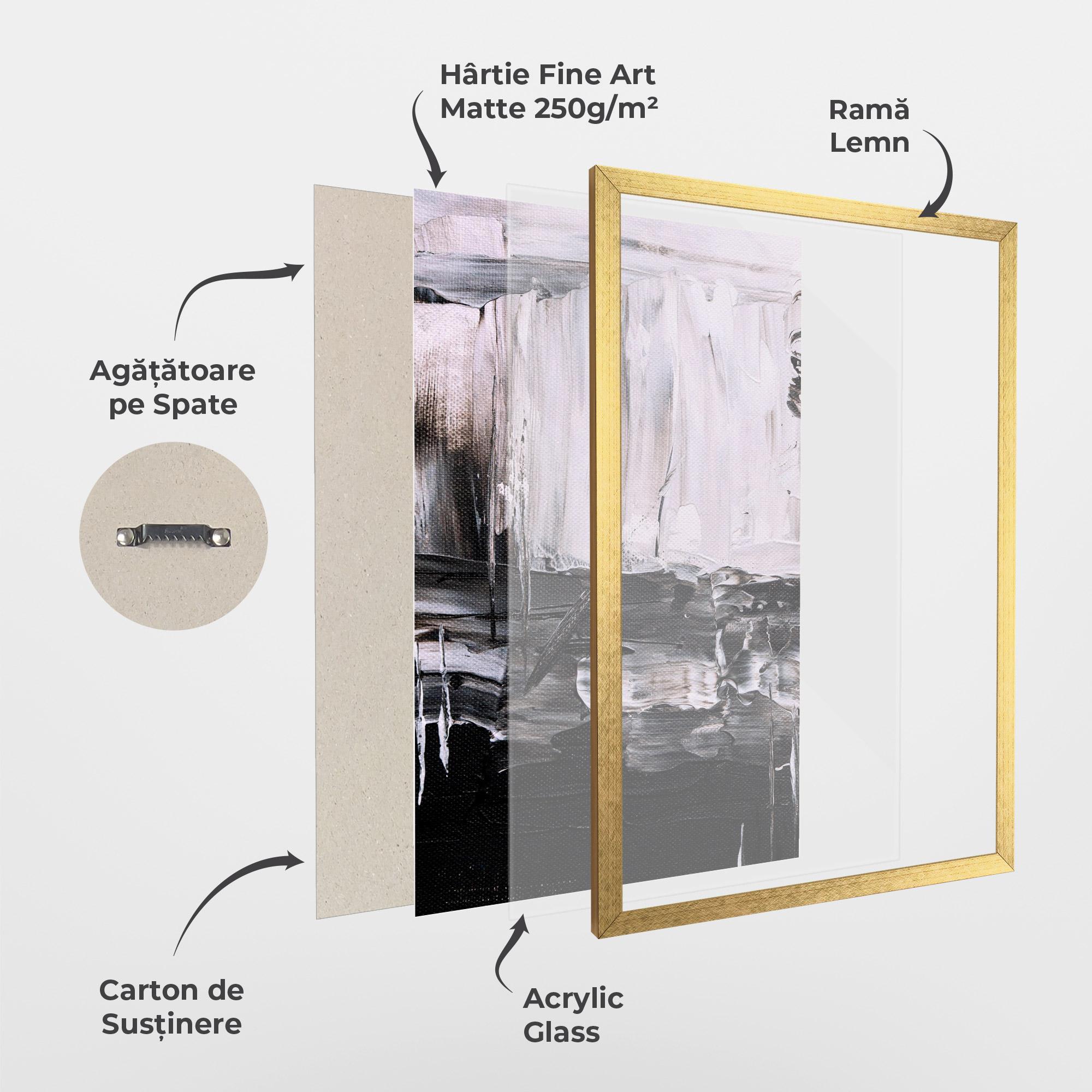 Poster Înrămat Abstract Paintings mockup 1