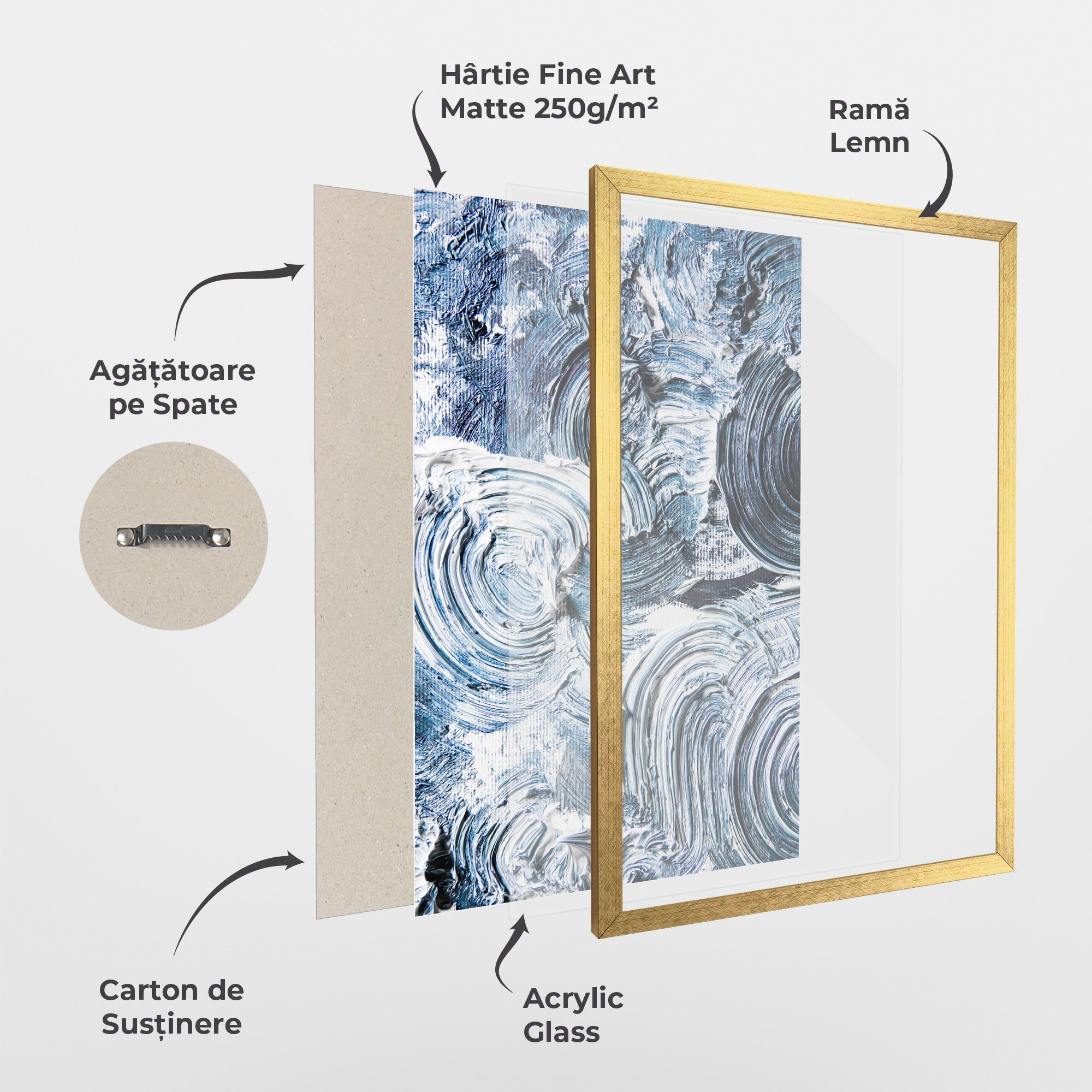 Cream Textured Painting mockup 1