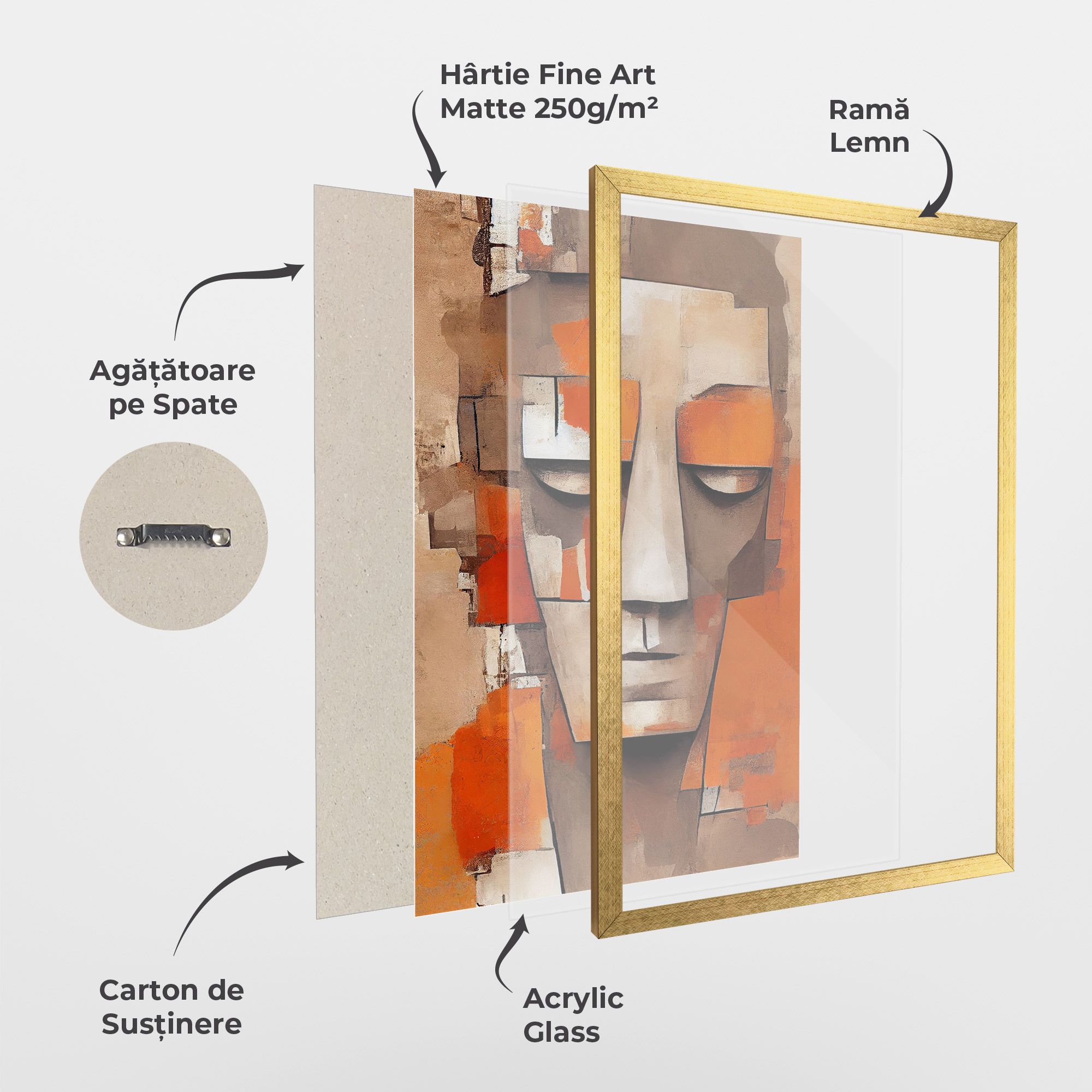 Orange Male Face mockup 1