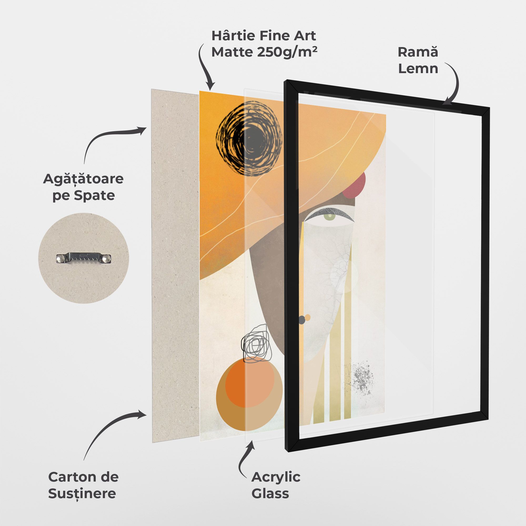 Abstract Orange Face mockup 1