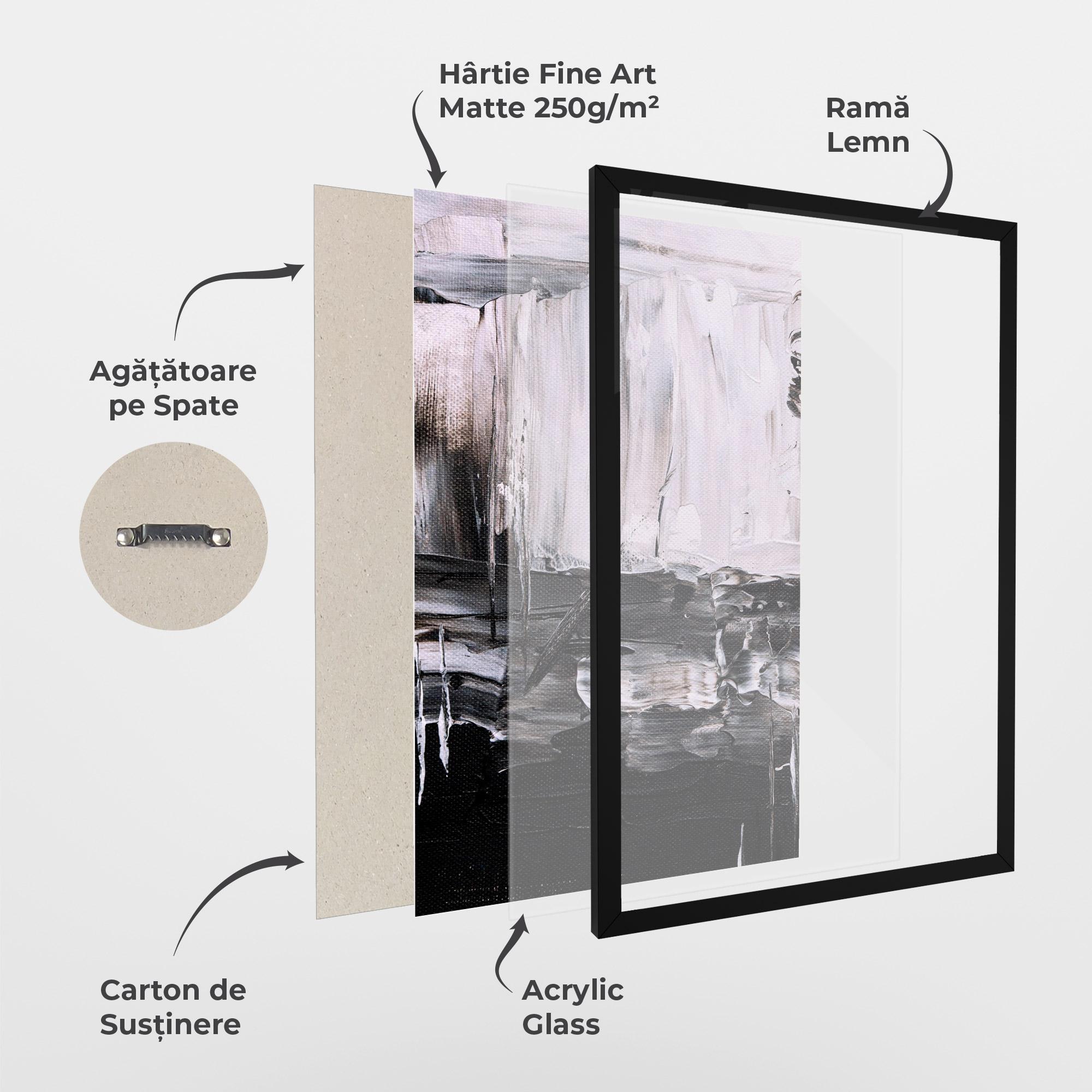 Poster Înrămat Abstract Paintings mockup 1