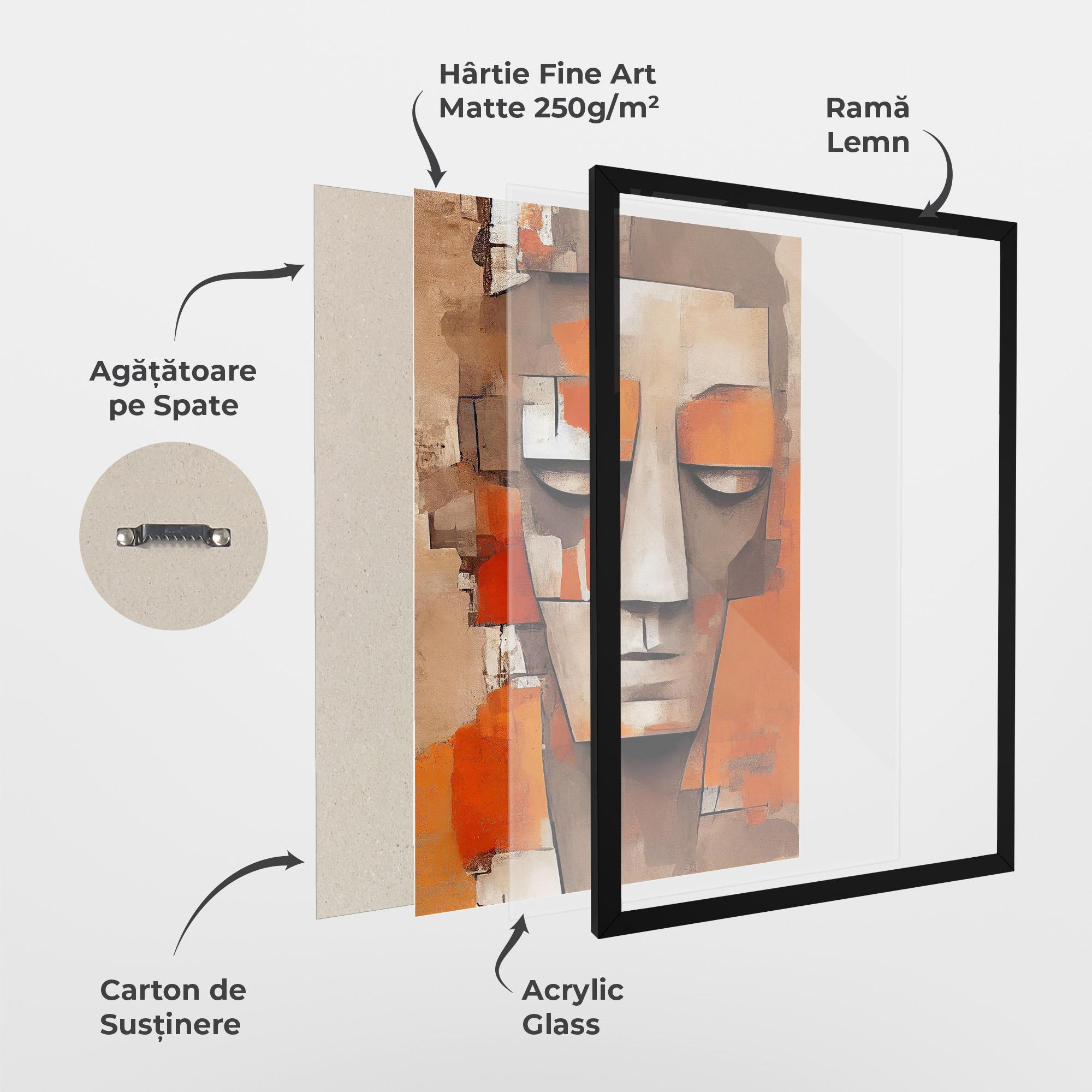 Poster Înrămat Orange Male Face mockup 1