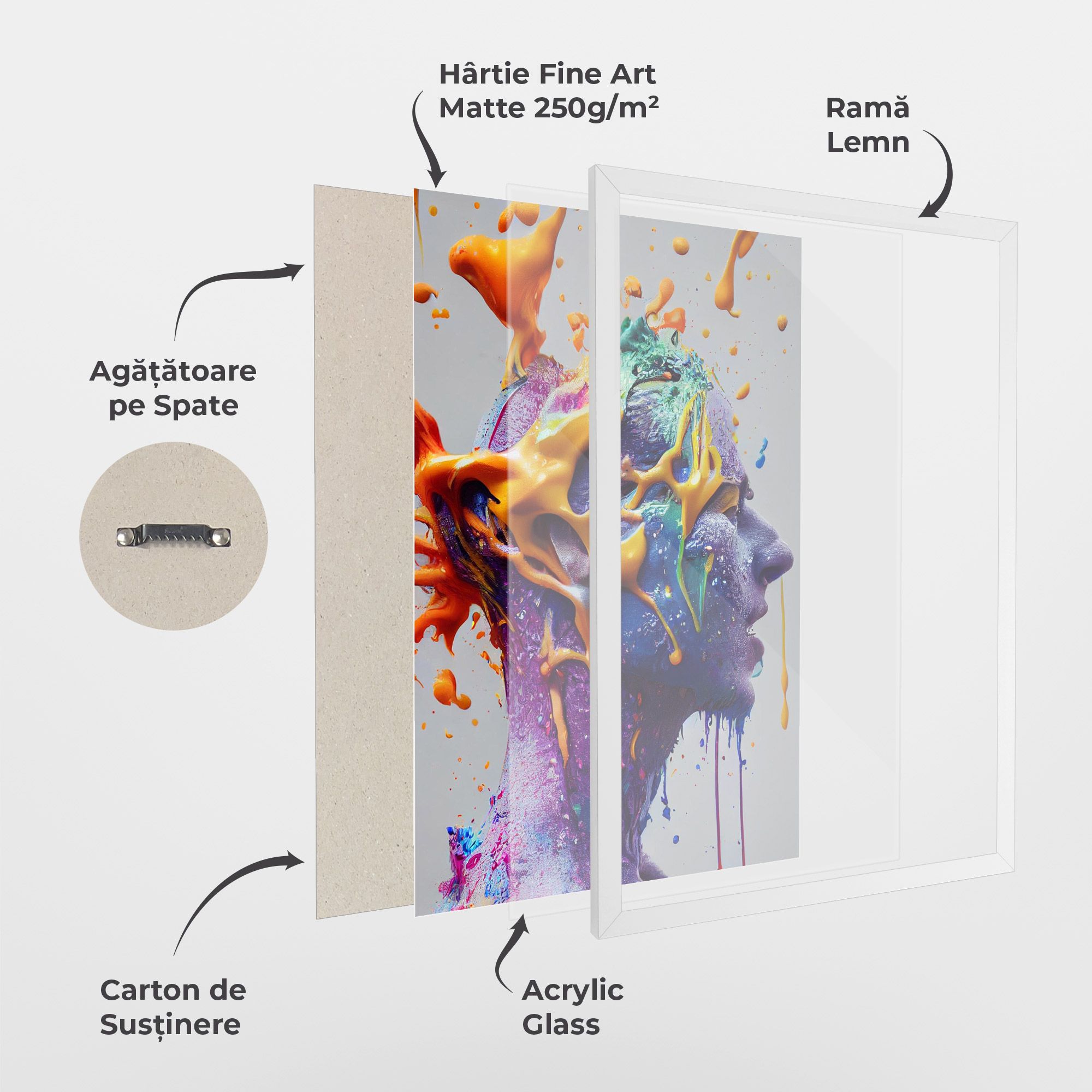 Abstract Purple Face mockup 1