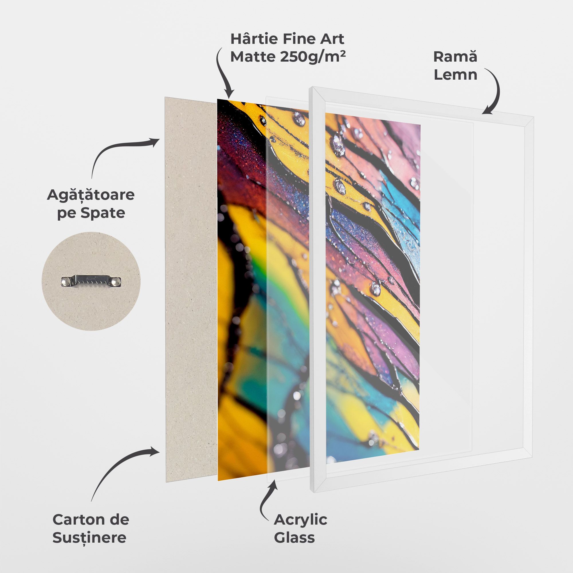 Beautiful Colorful Epoxy mockup 1