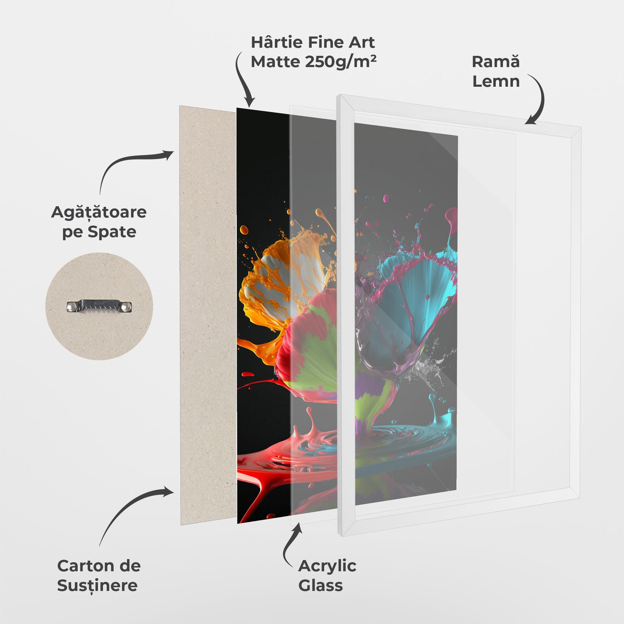 Poster Înrămat Beautiful Colorful Splash mockup 1