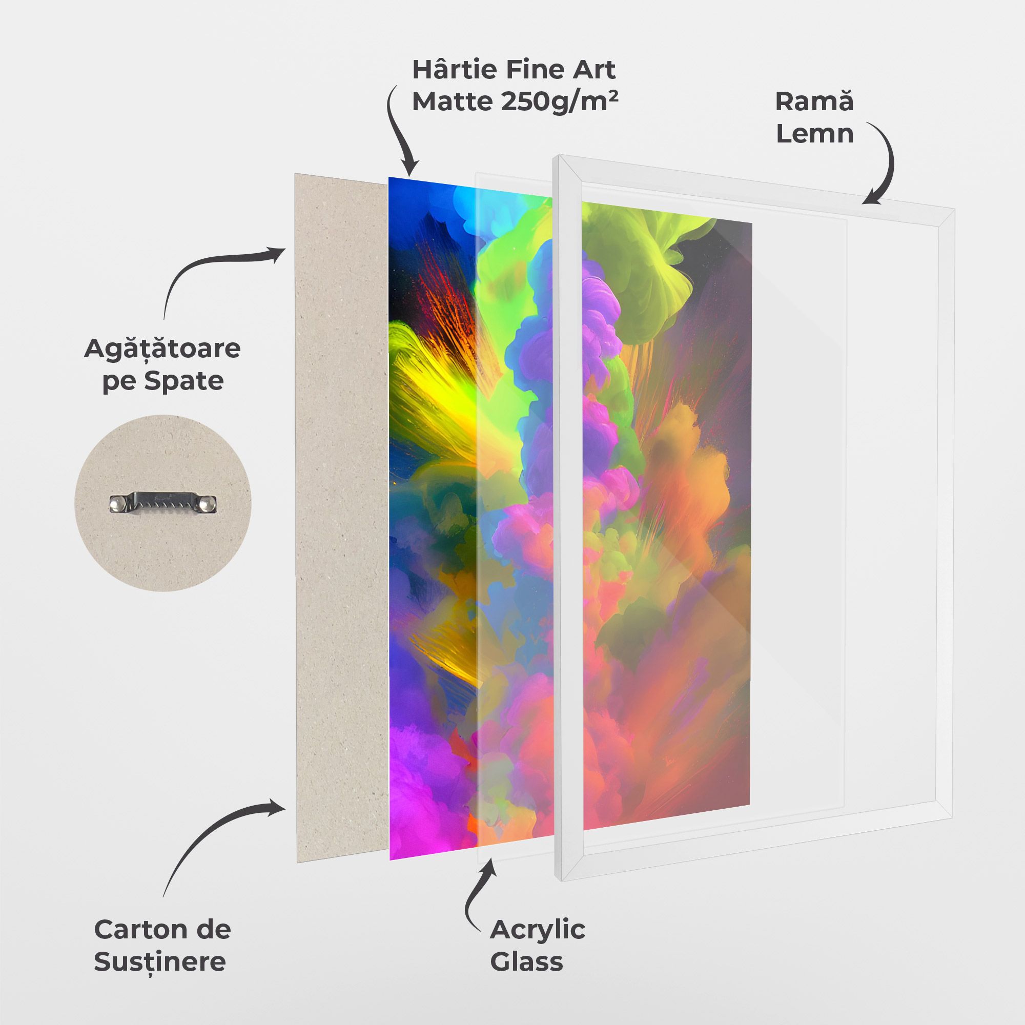 Blurred Colorful Smoke mockup 1