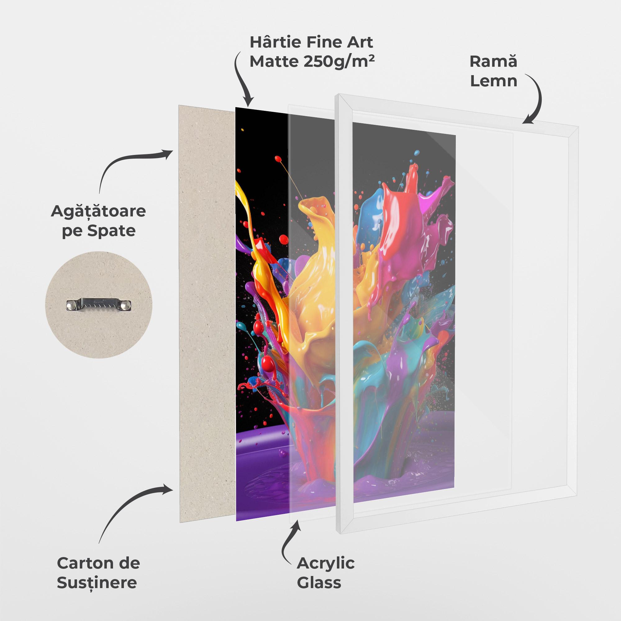 Poster Înrămat Brightly Color Splashing mockup 1