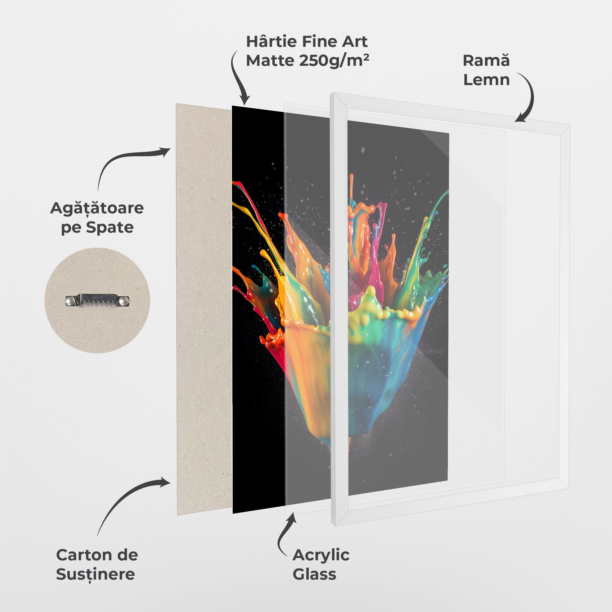 Colorful Paint Dropped mockup 1