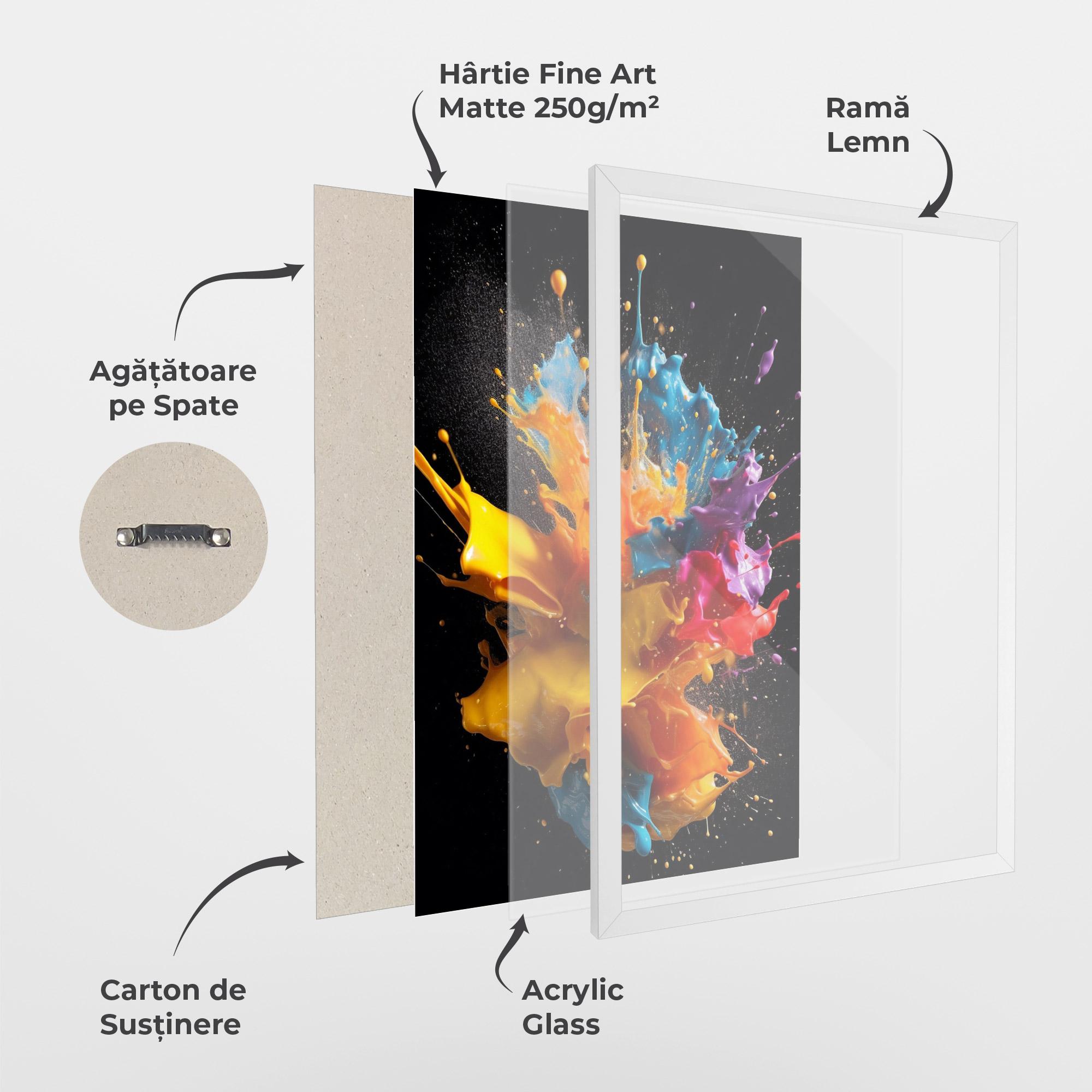 Poster Înrămat Colors Splashing mockup 1