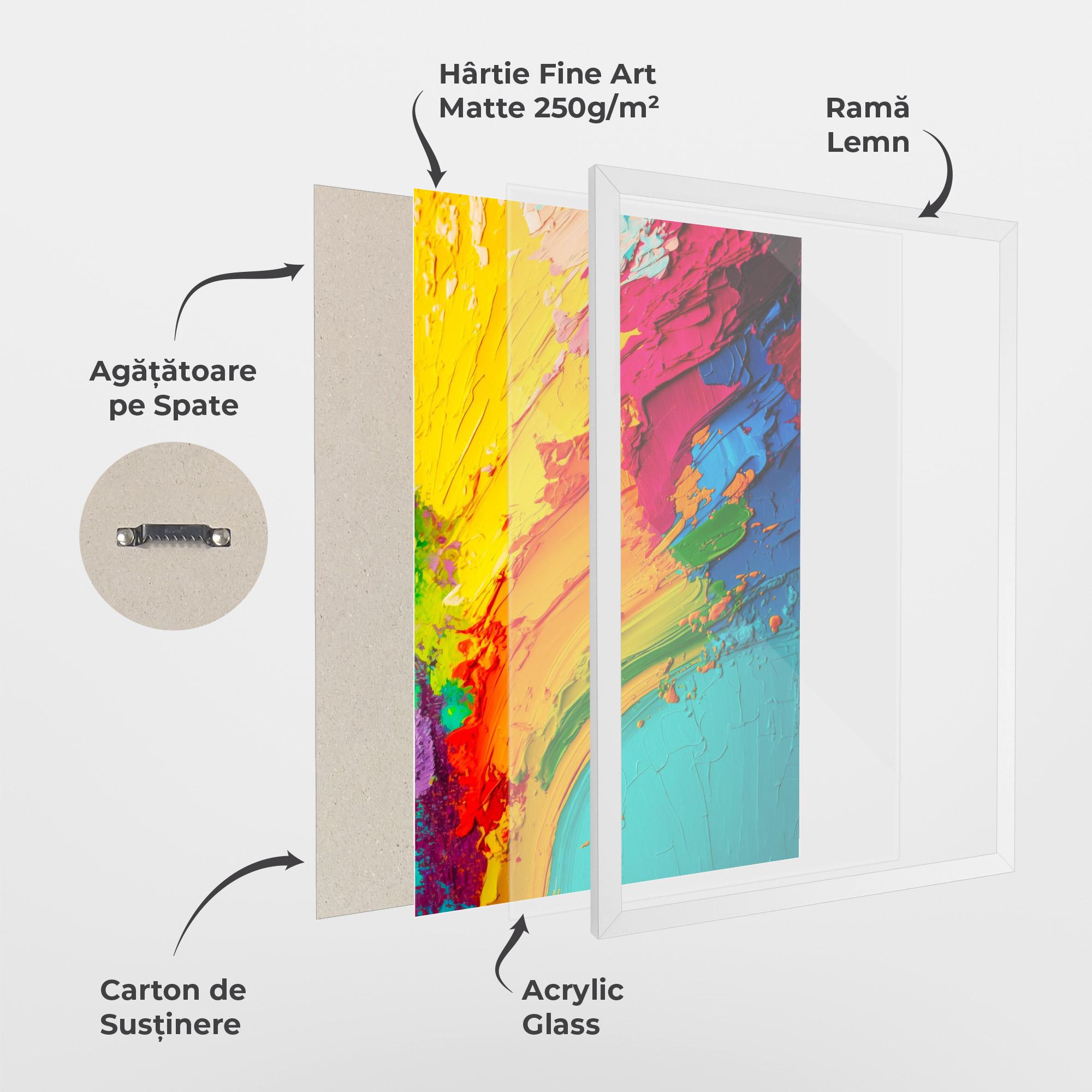 Poster Înrămat Multicolored Painting mockup 1