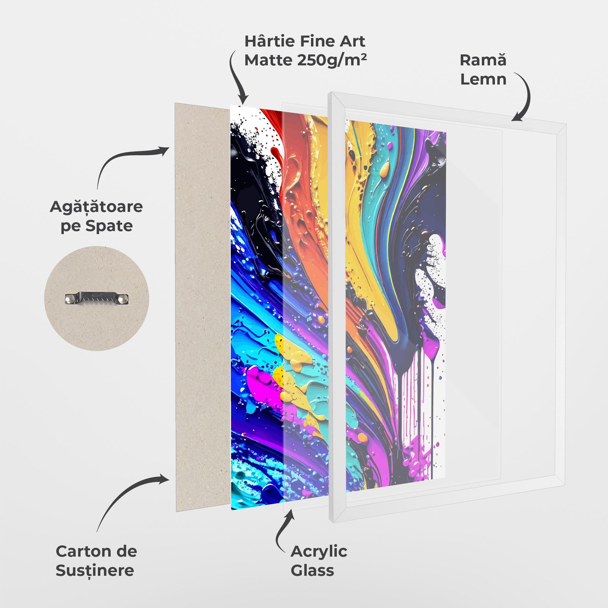 Poster Înrămat Pretty Splash mockup 1