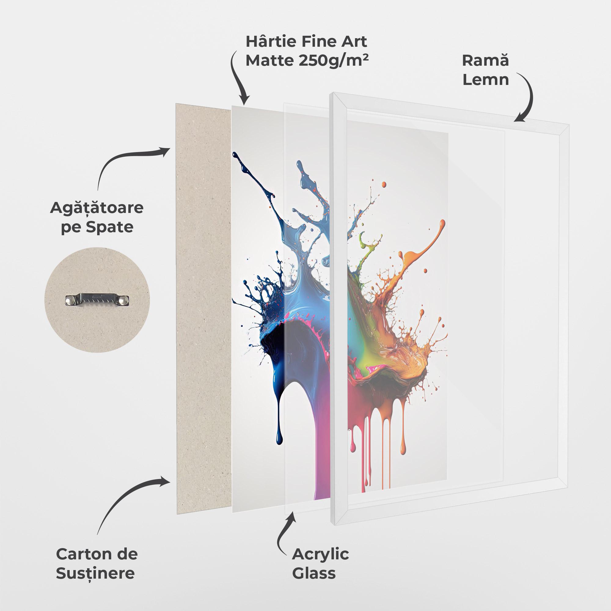 Poster Înrămat Yellow Blue Floating mockup 1