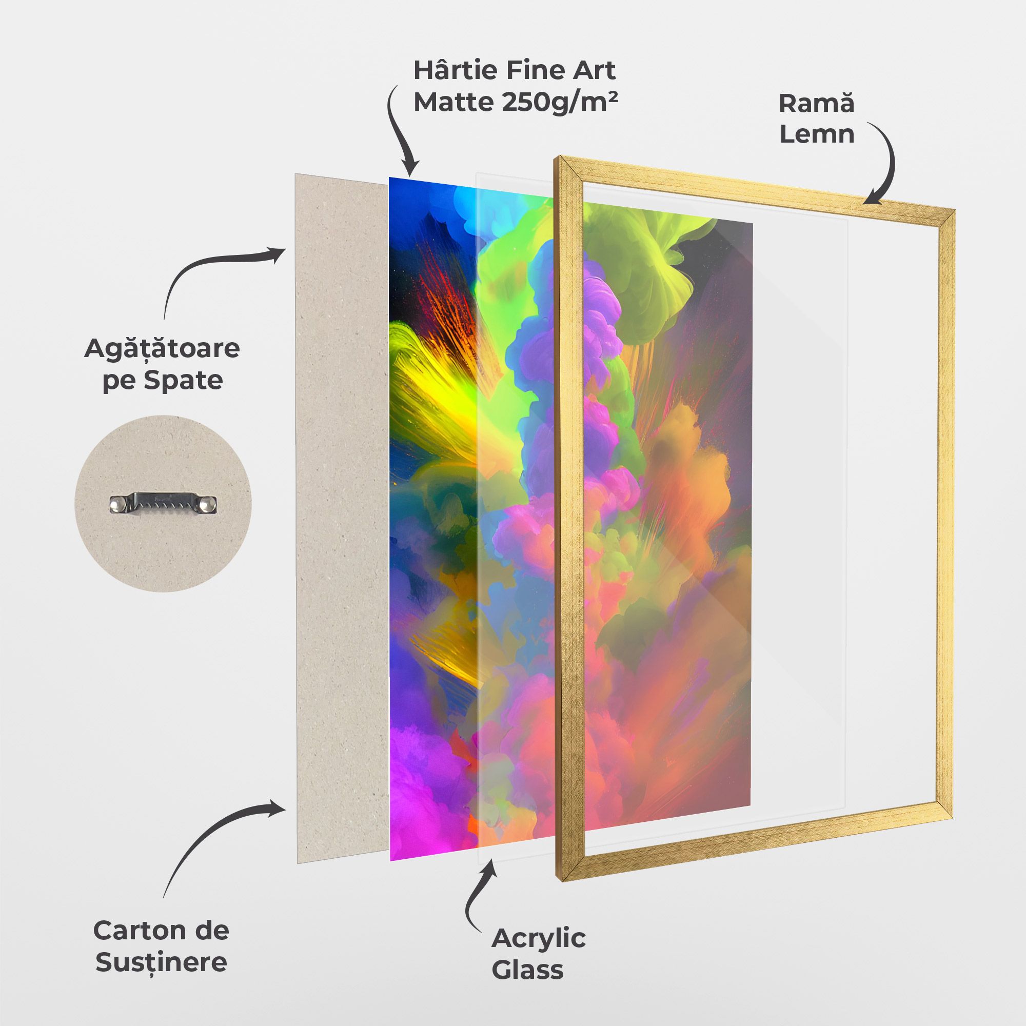 Blurred Colorful Smoke mockup 1