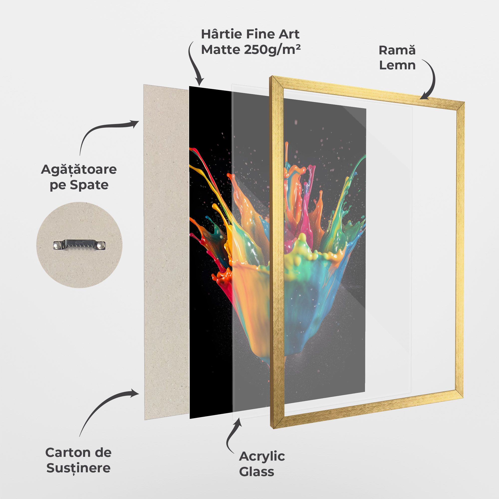 Colorful Paint Dropped mockup 1