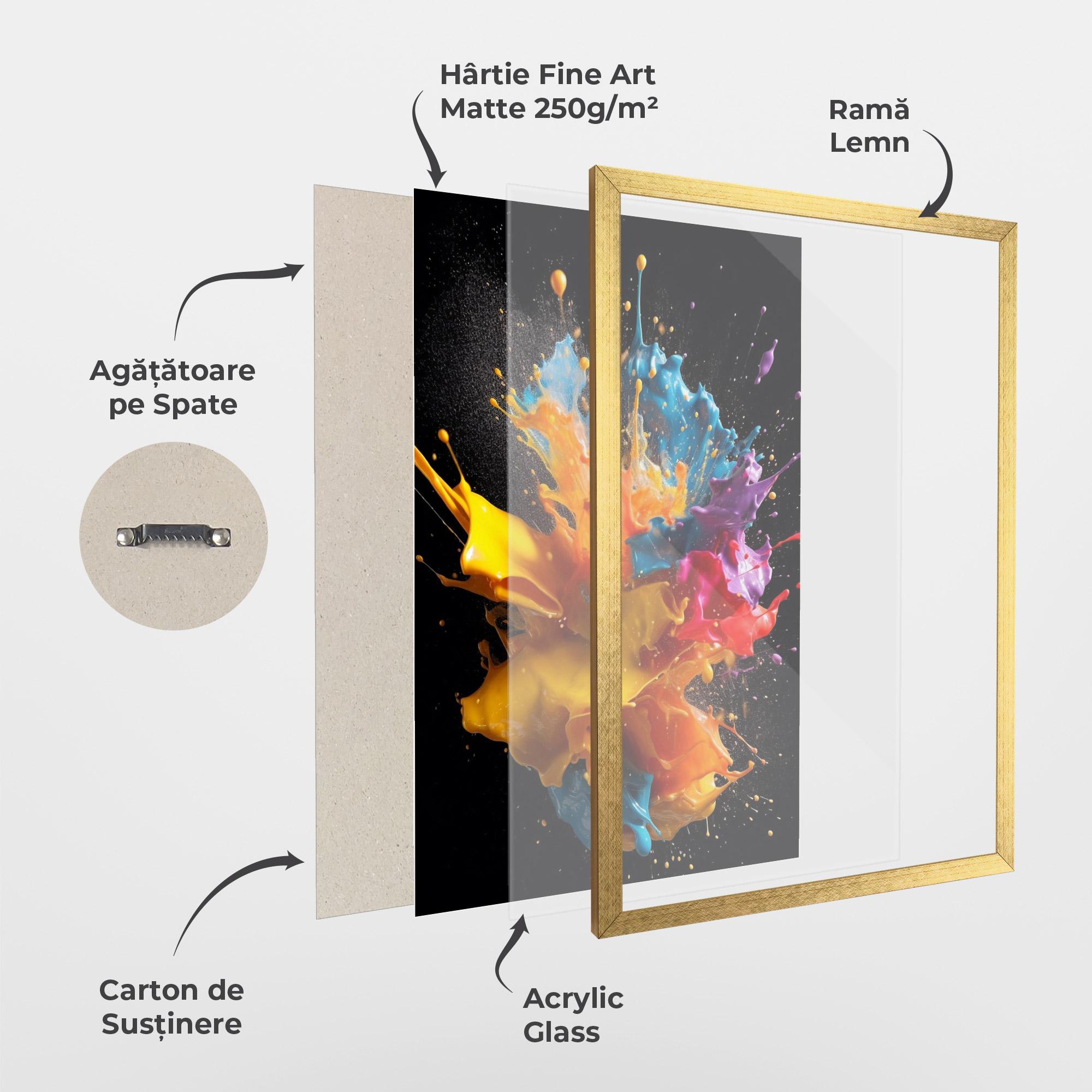 Poster Înrămat Colors Splashing mockup 1