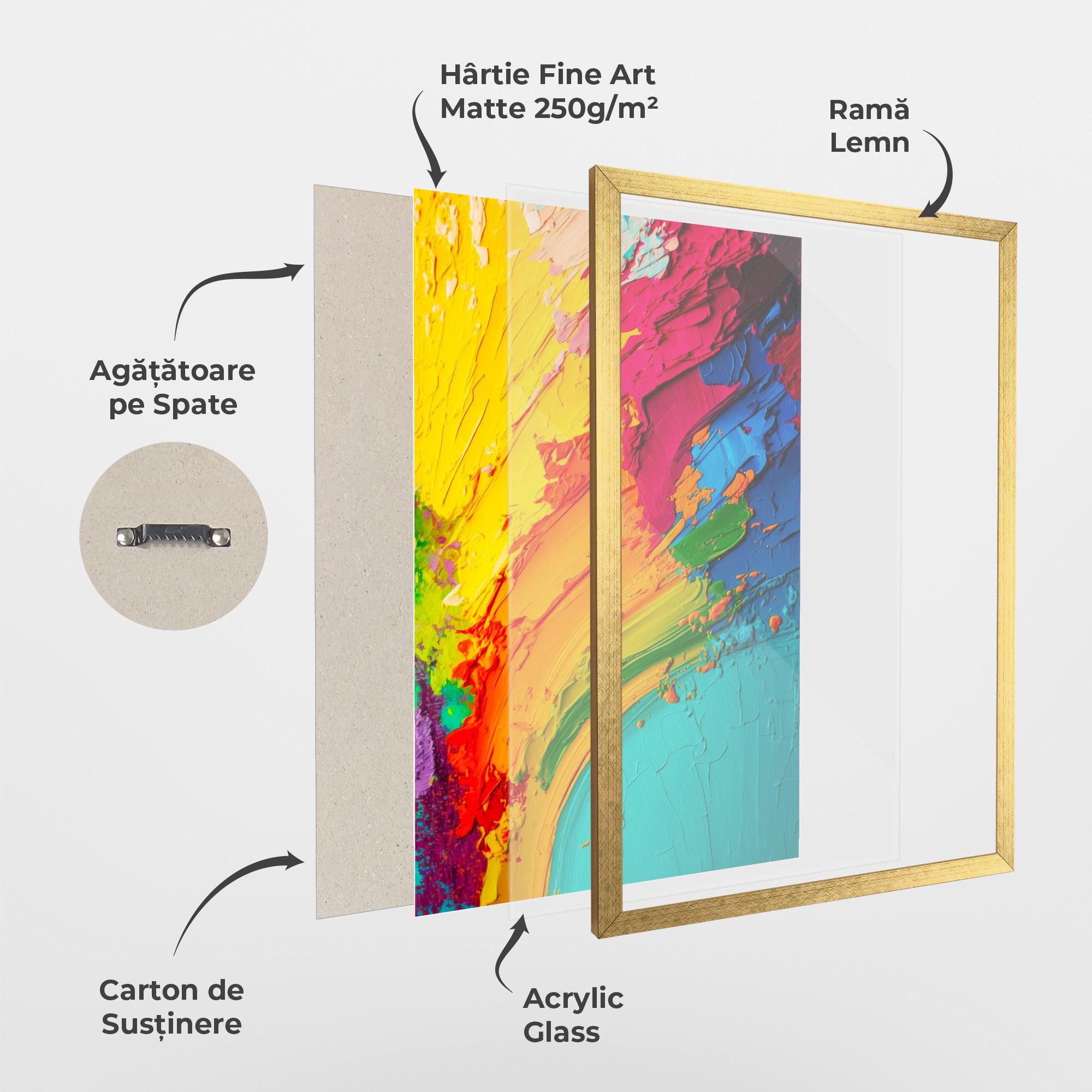 Poster Înrămat Multicolored Painting mockup 1