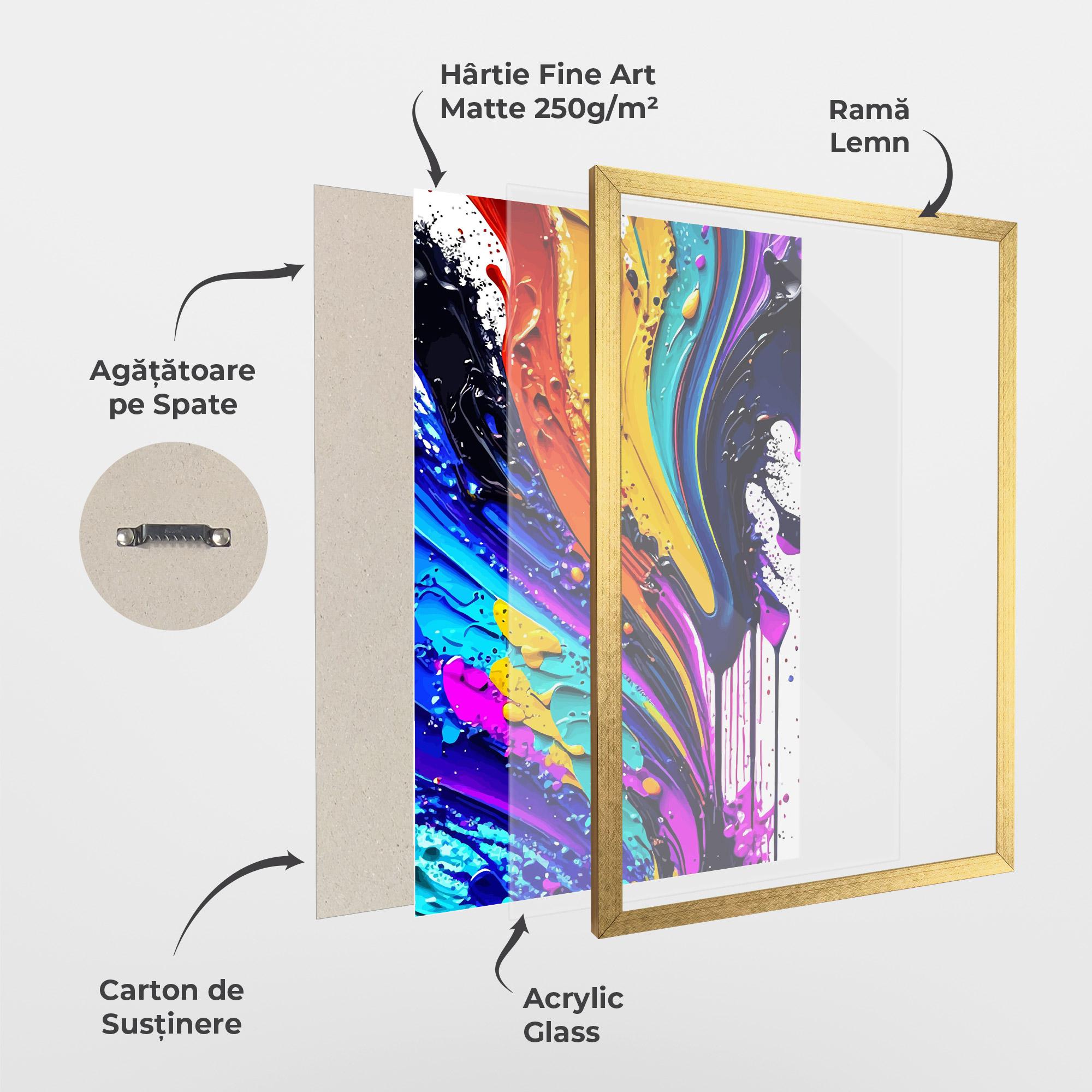 Poster Înrămat Pretty Splash mockup 1