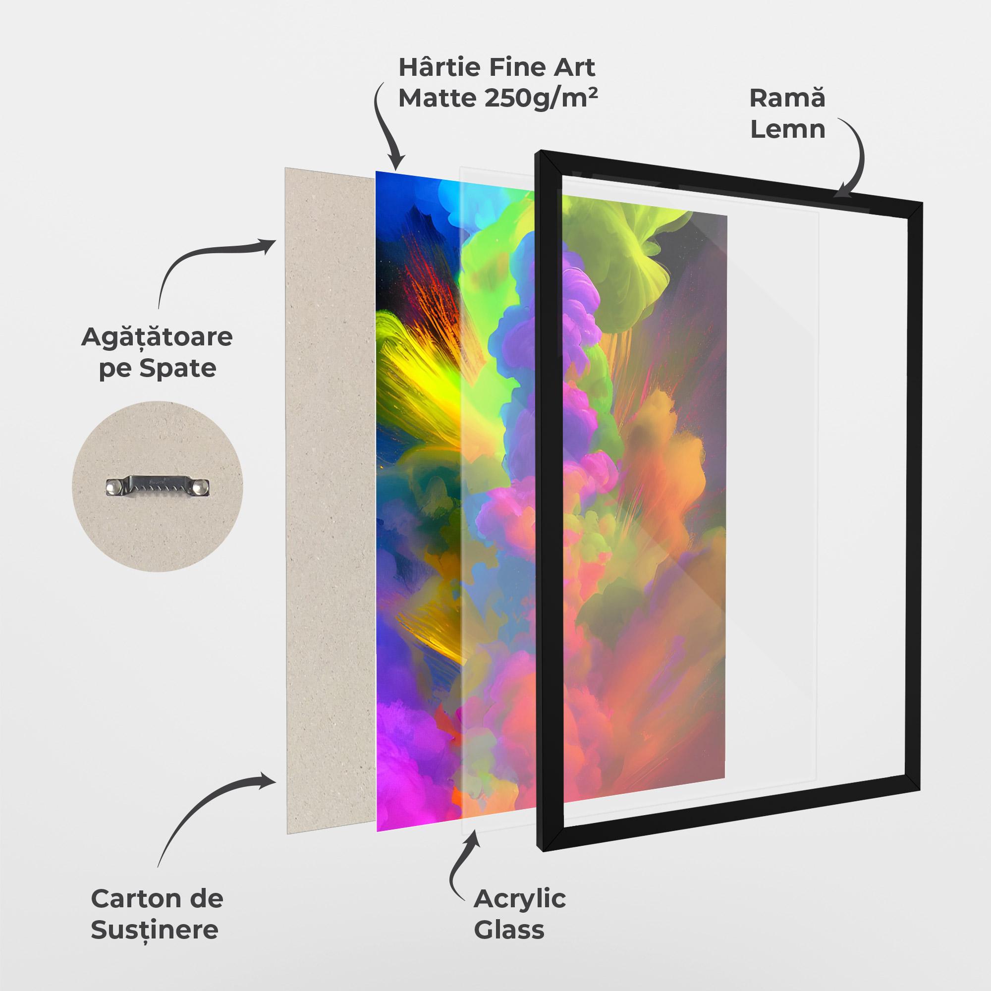 Poster Înrămat Blurred Colorful Smoke mockup 1