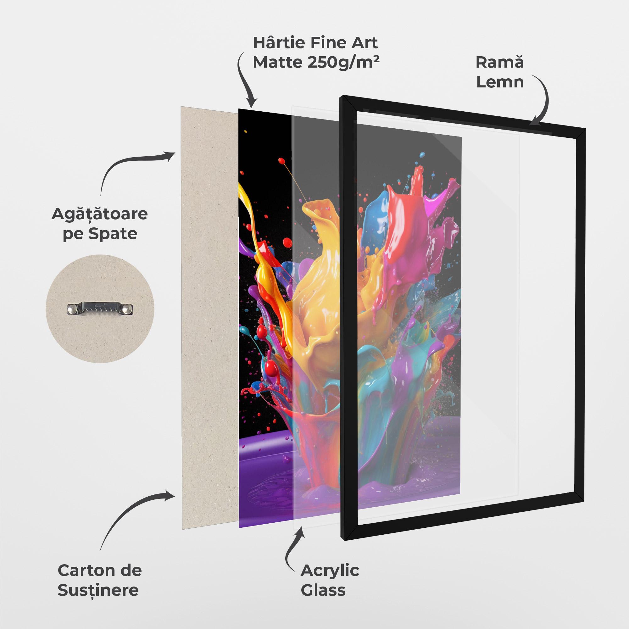 Poster Înrămat Brightly Color Splashing mockup 1