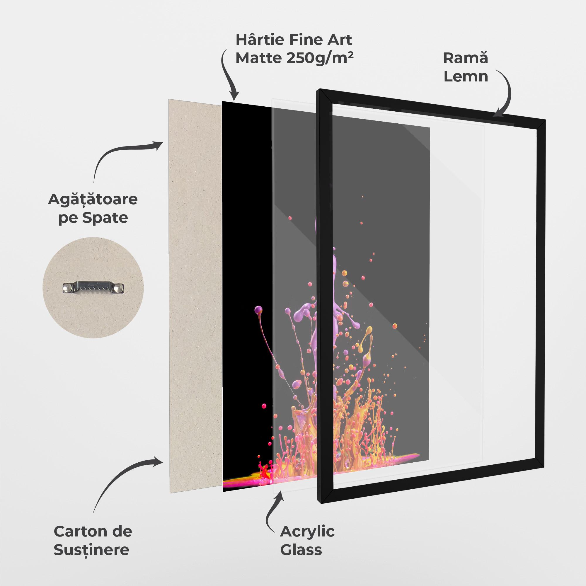 Poster Înrămat Dancing Colored Paint mockup 1