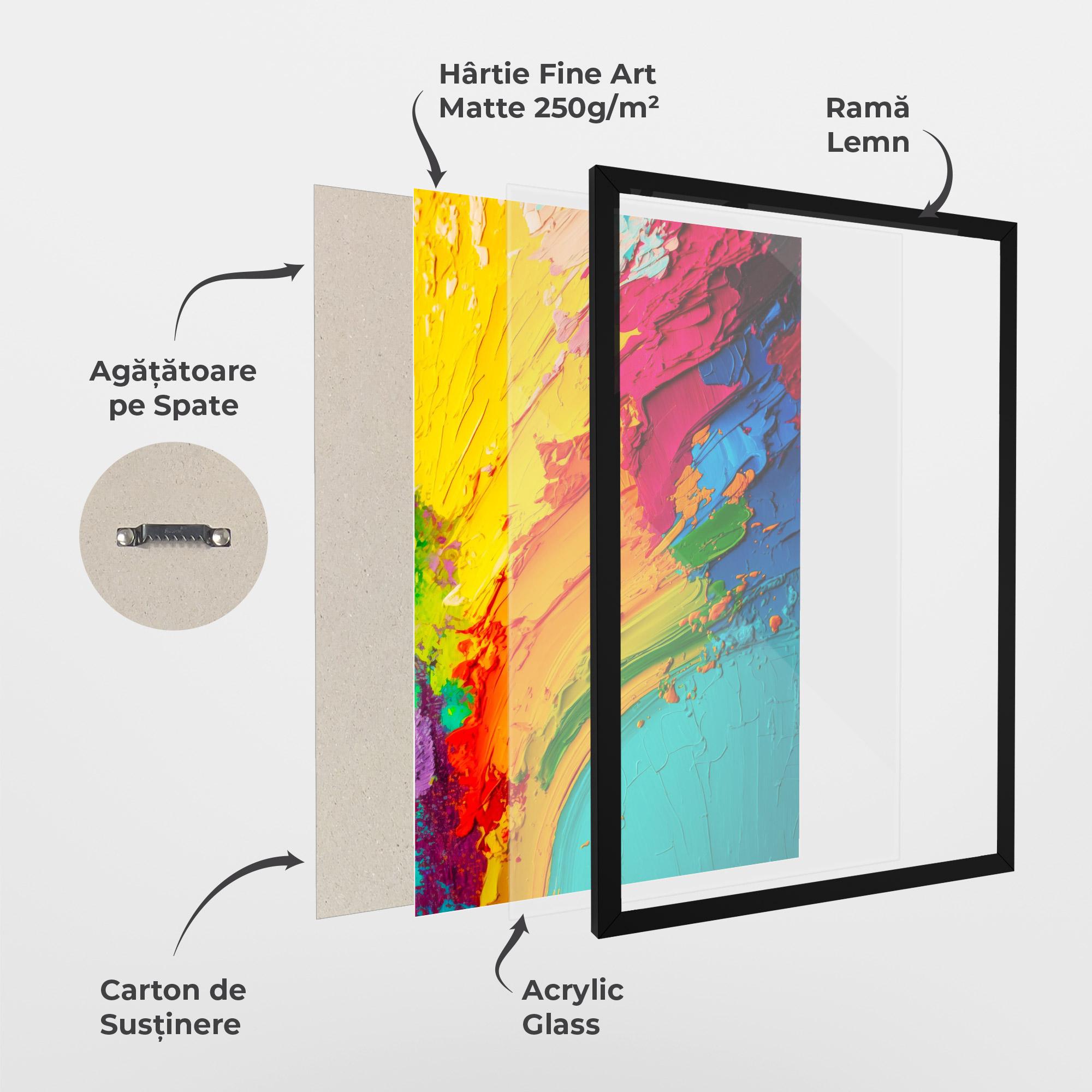Poster Înrămat Multicolored Painting mockup 1