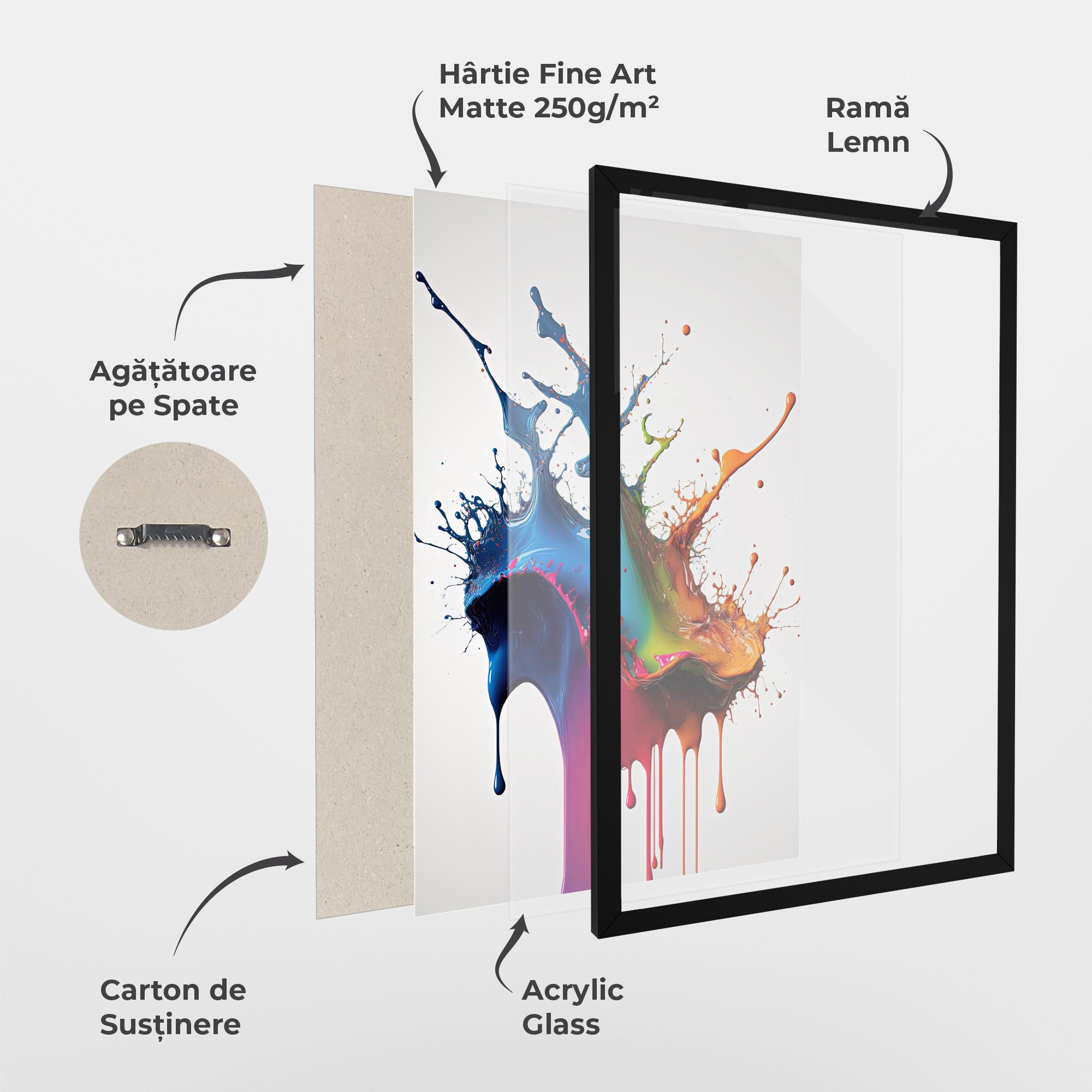 Poster Înrămat Yellow Blue Floating mockup 1