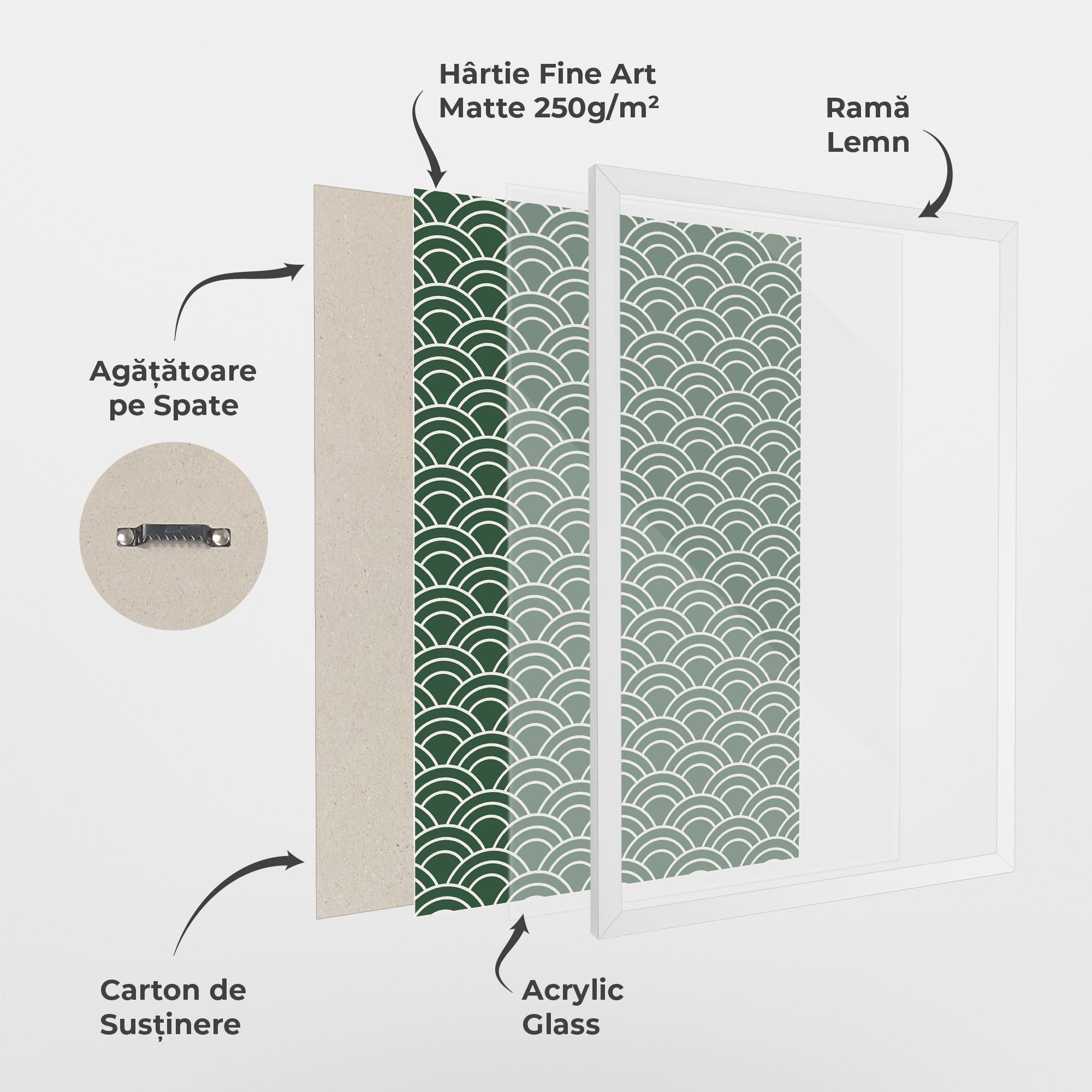 Poster Înrămat Green Semi Circle mockup 1