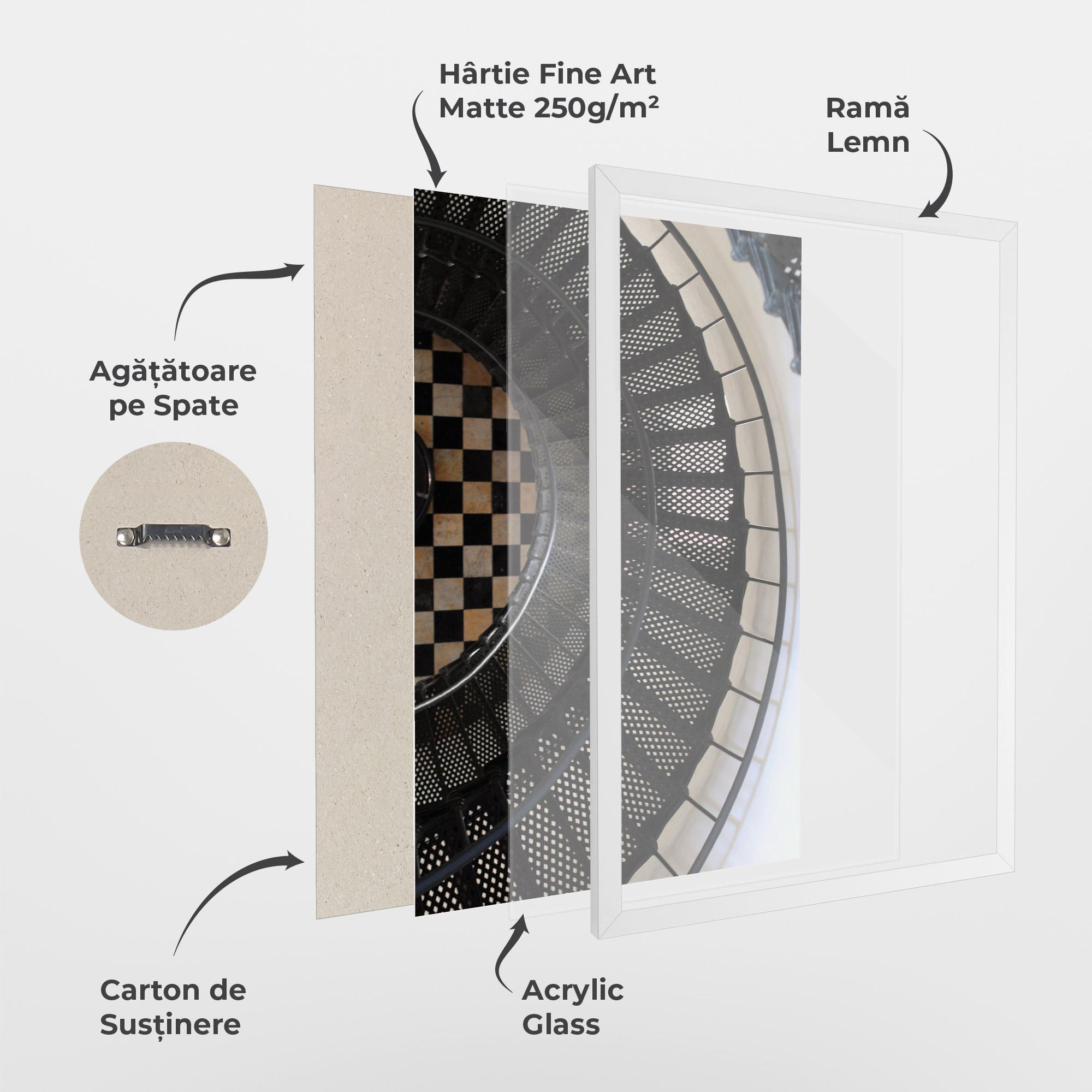 Poster Înrămat Beautiful Black Stairs mockup 1