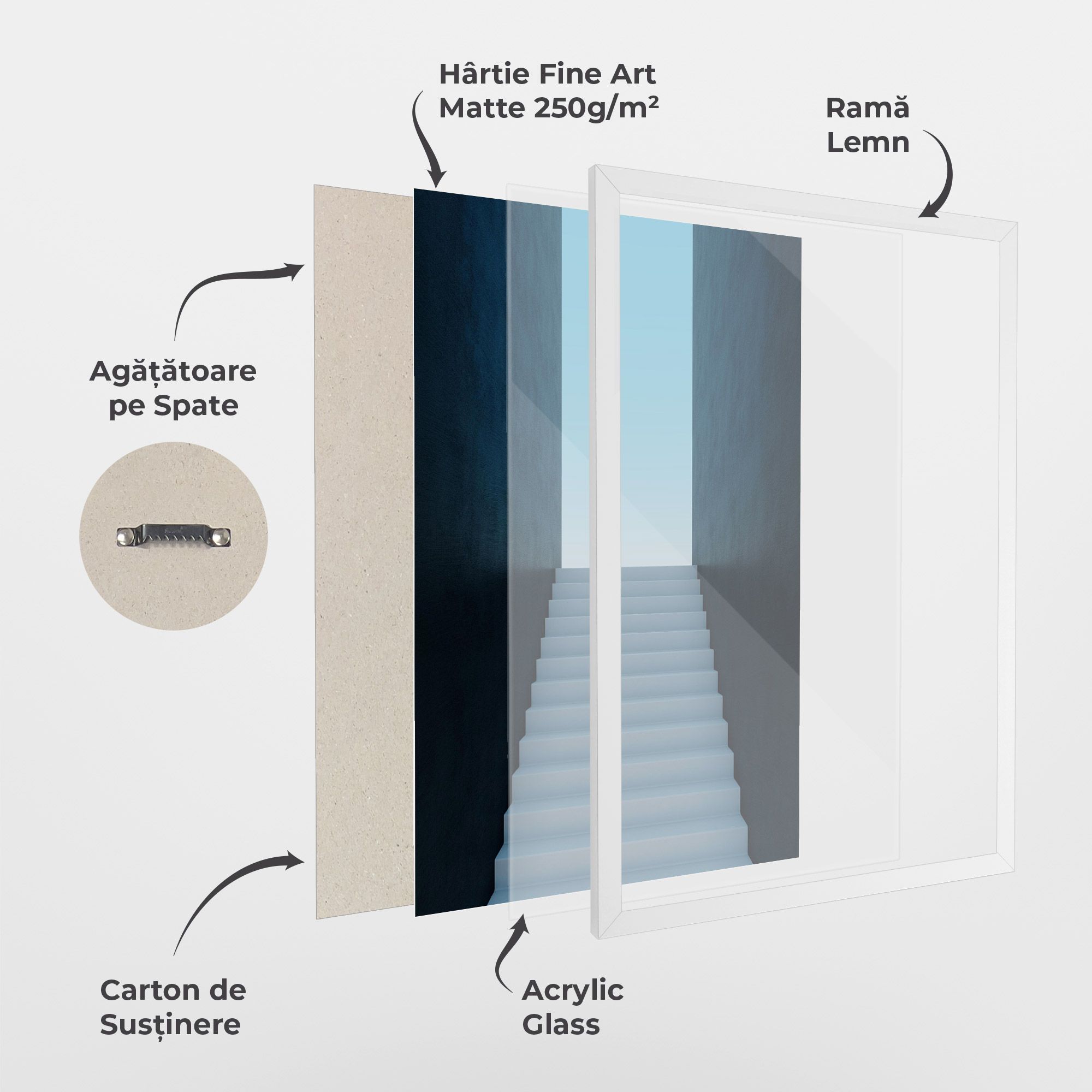 Forward Stairs mockup 1