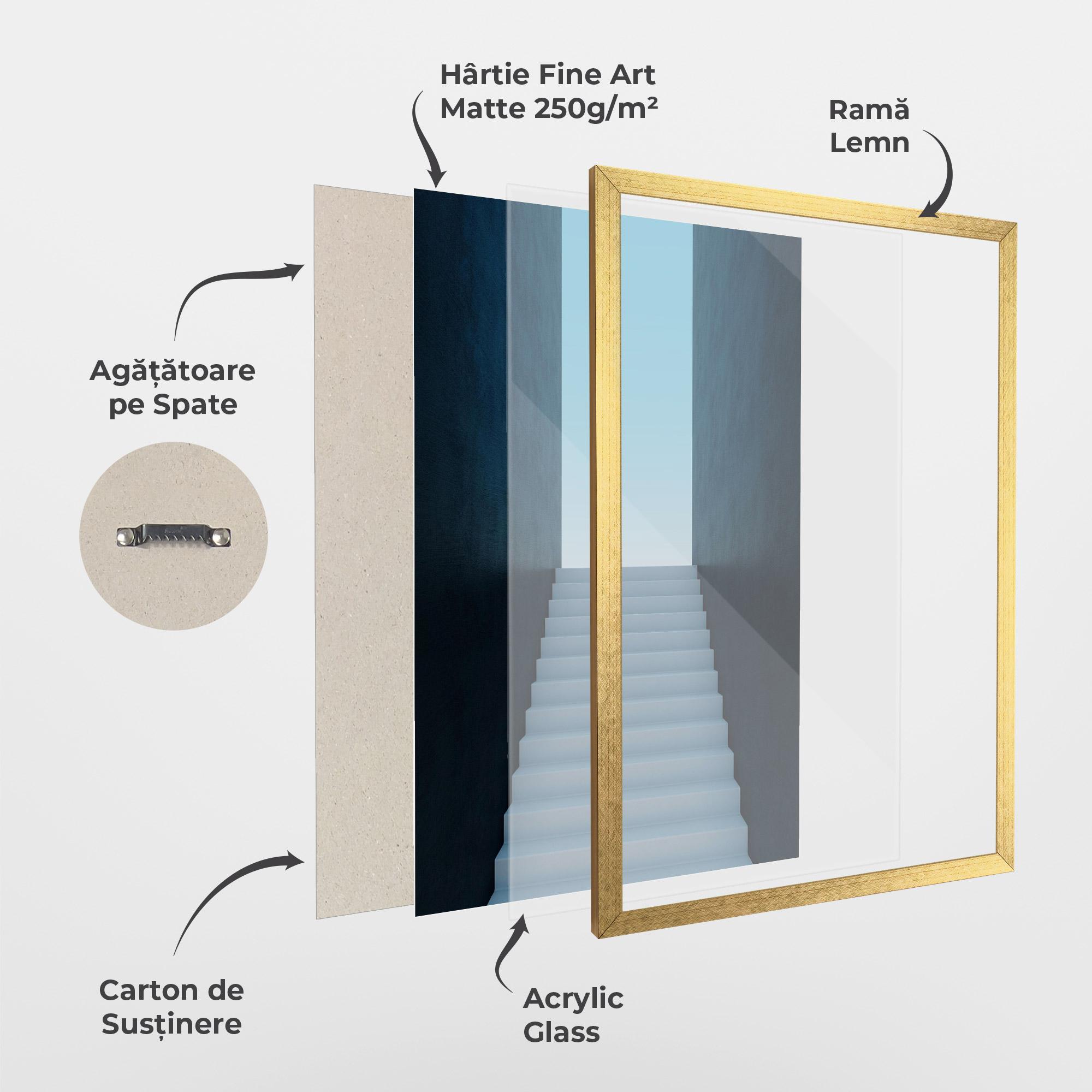 Poster Înrămat Forward Stairs mockup 1