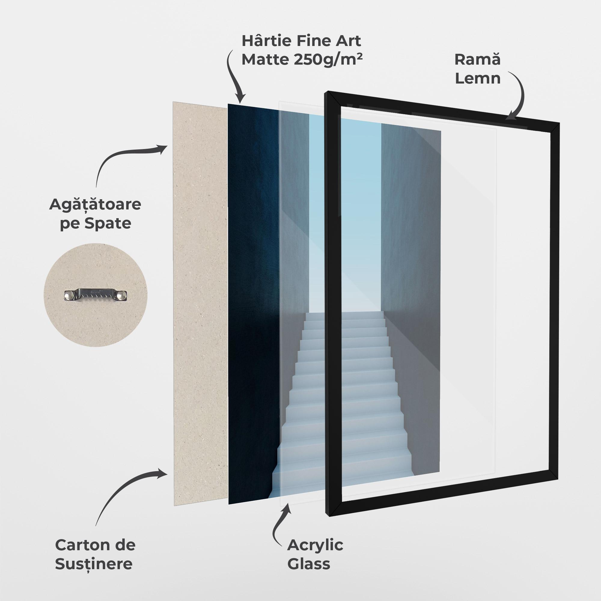 Poster Înrămat Forward Stairs mockup 1