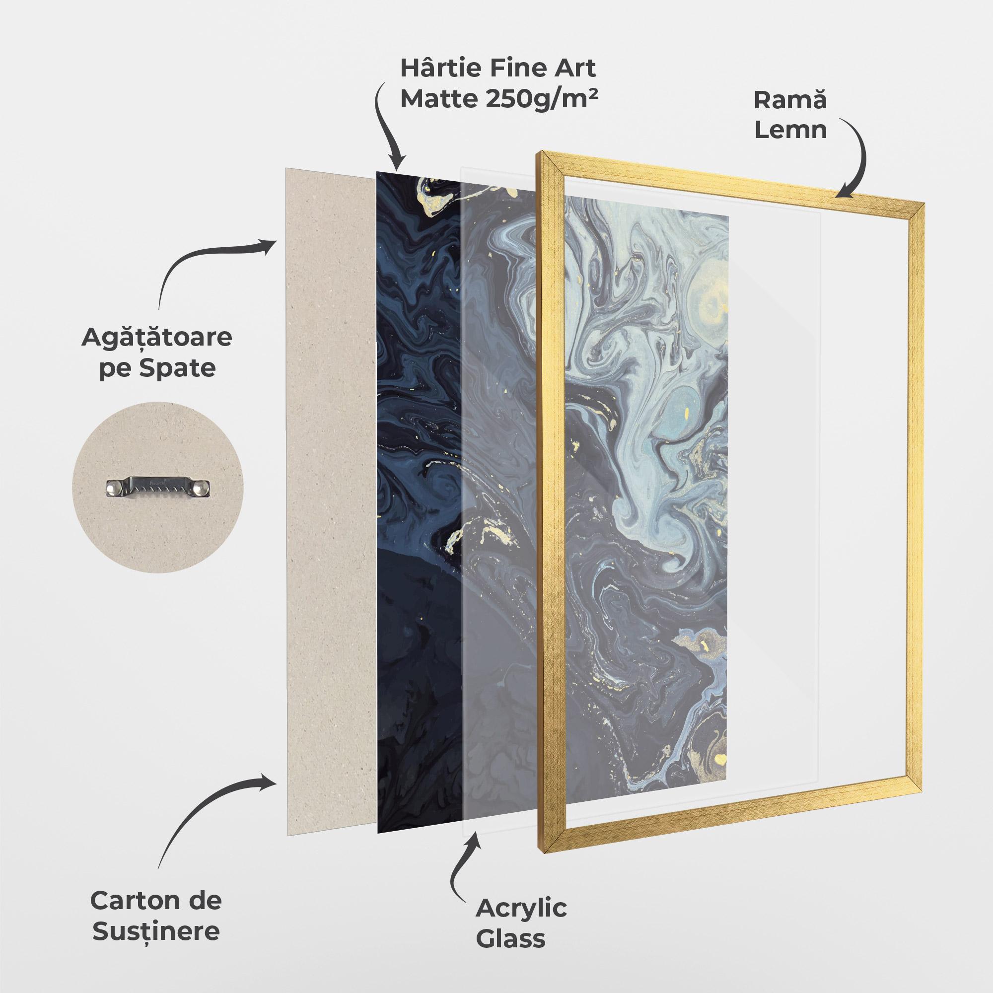 Poster Înrămat Dark Blue Painting mockup 1