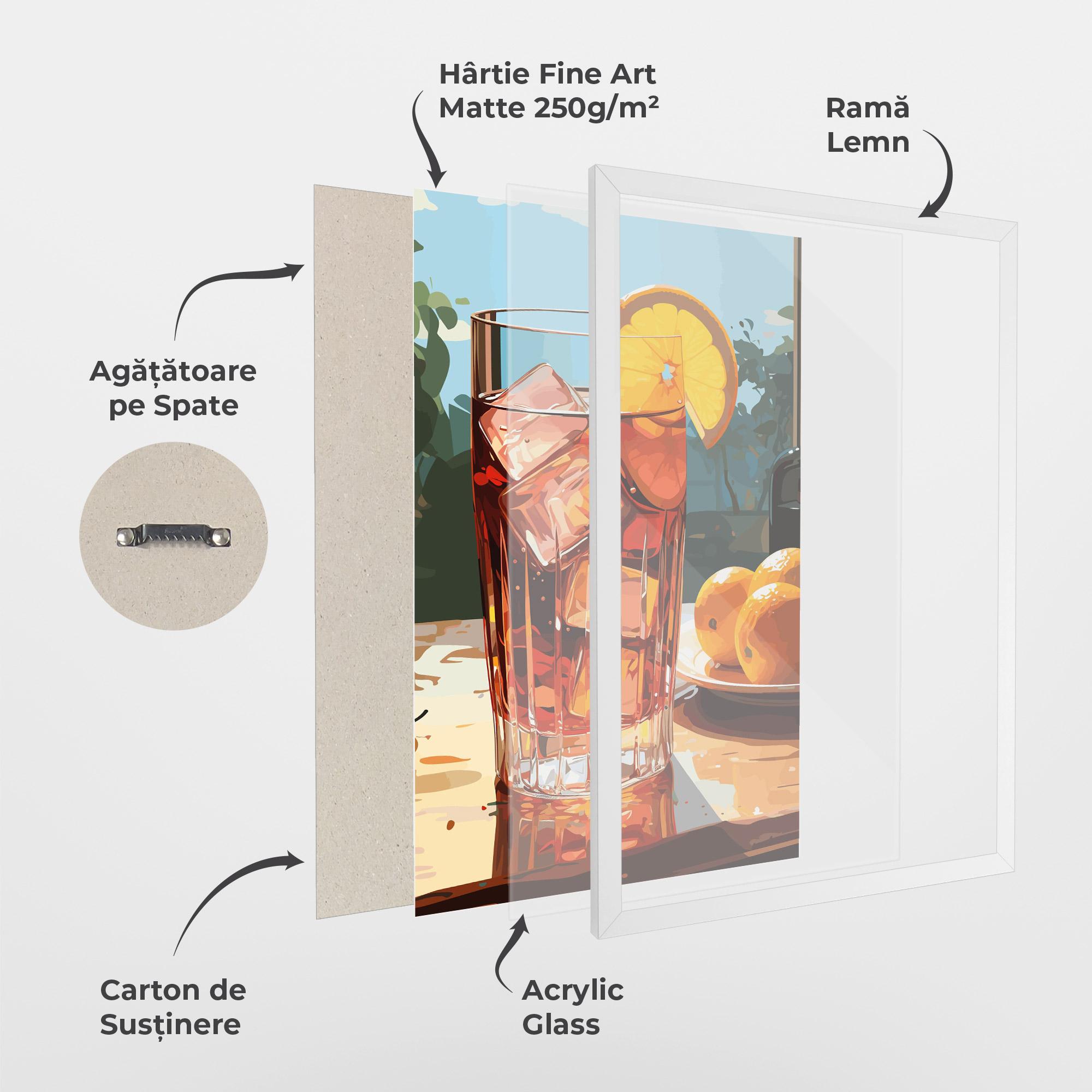 Poster Înrămat Cocktail Art mockup 1