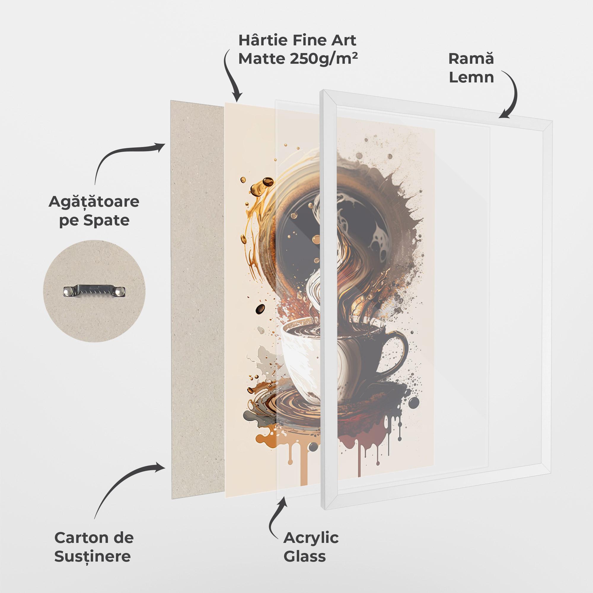 Poster Înrămat Coffee Art mockup 1