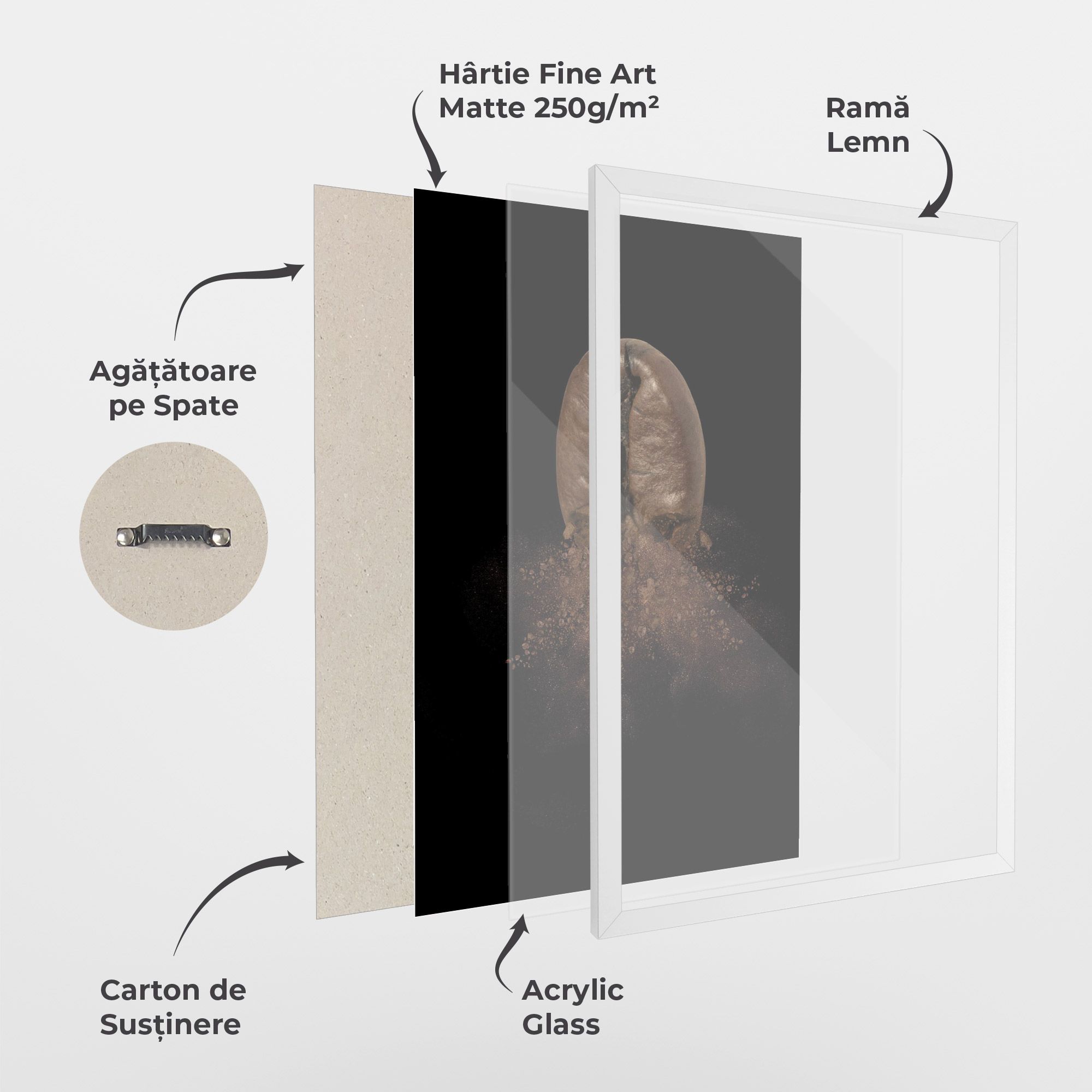 Coffee Bean Explosion mockup 1