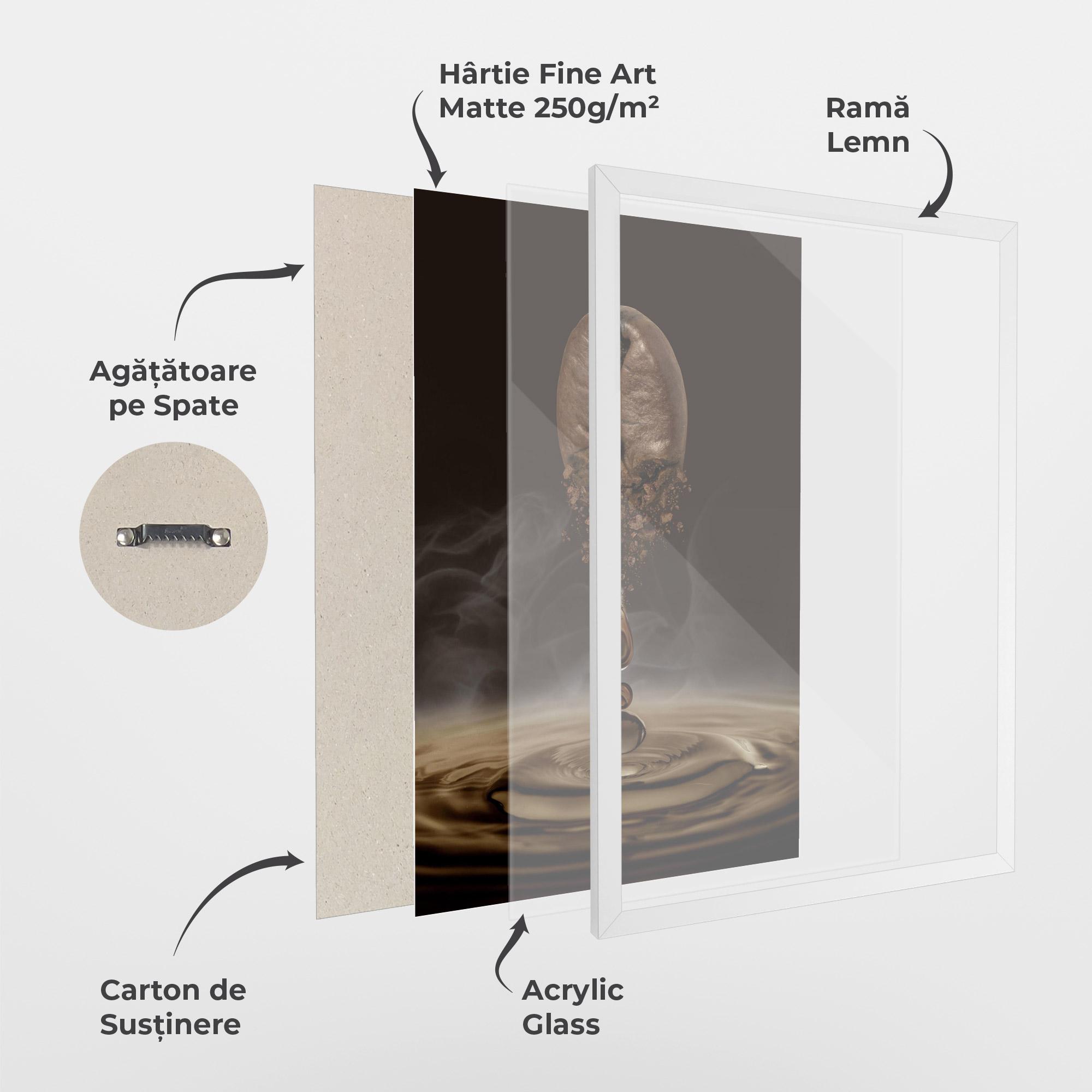 Poster Înrămat Coffee Drip Concept mockup 1