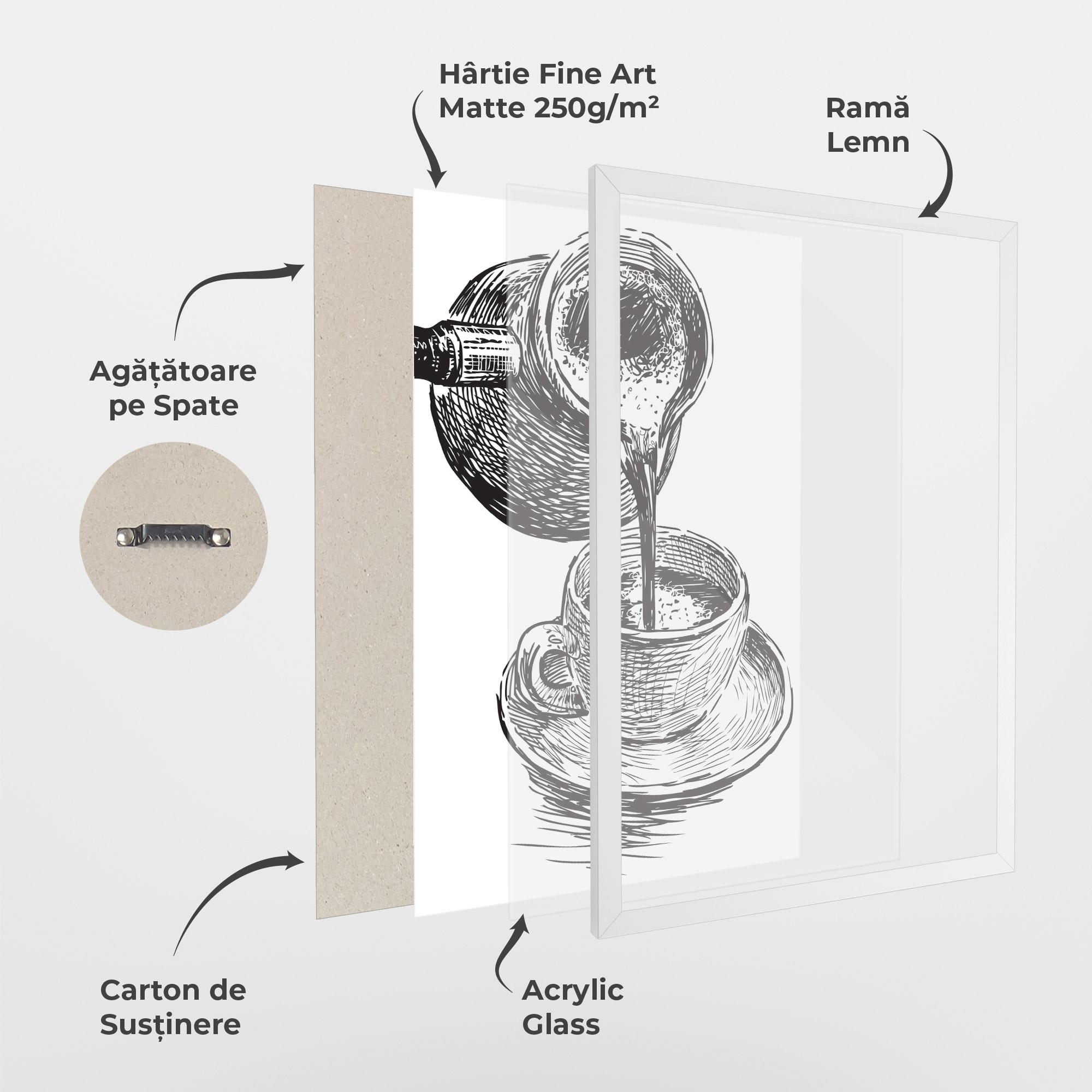 Poster Înrămat Coffee Serving mockup 1