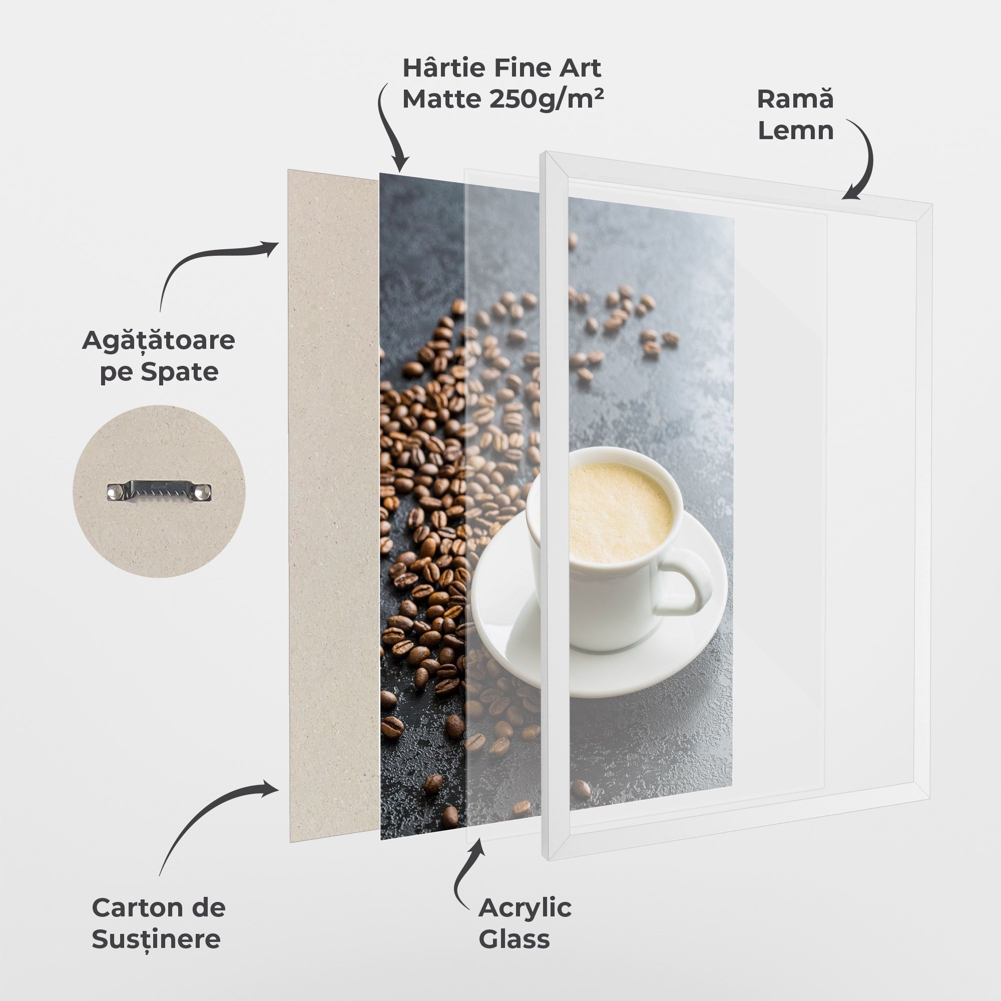 Hot Cappuccino Coffee mockup 1