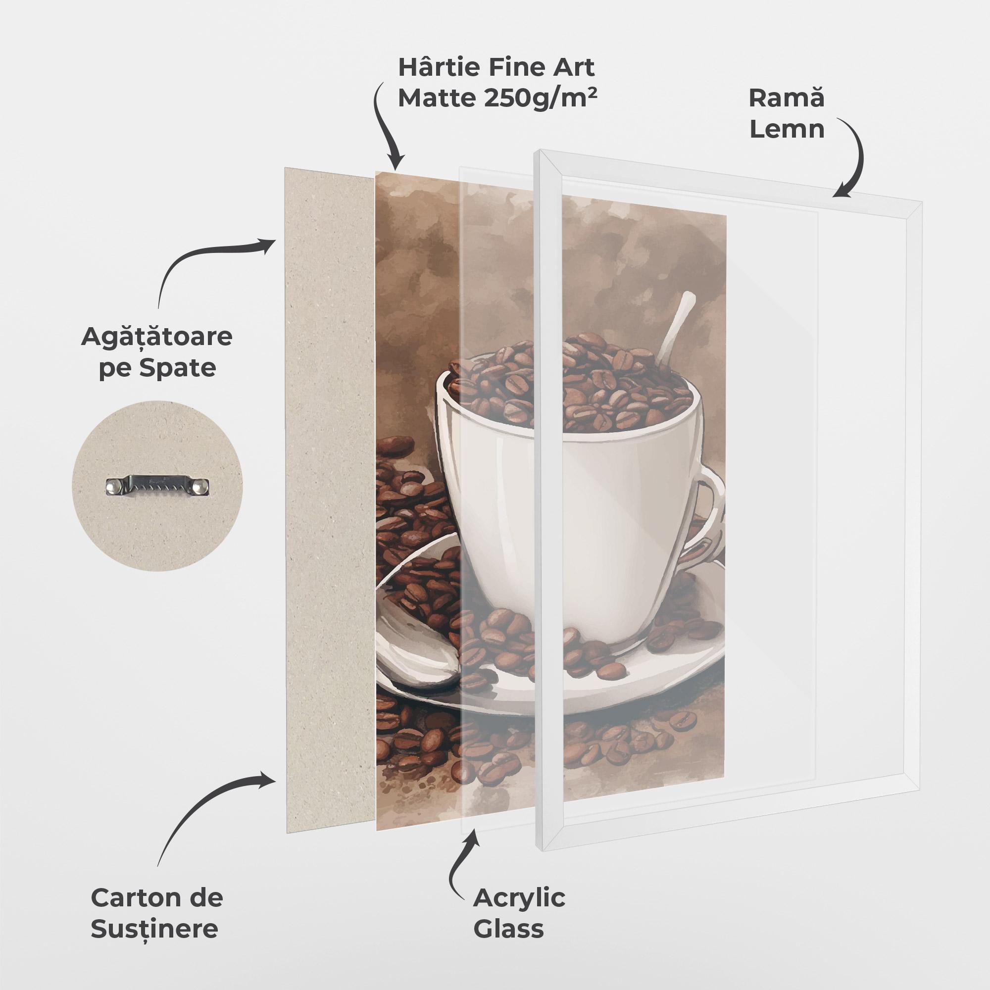 Poster Înrămat Vintage Coffee mockup 1