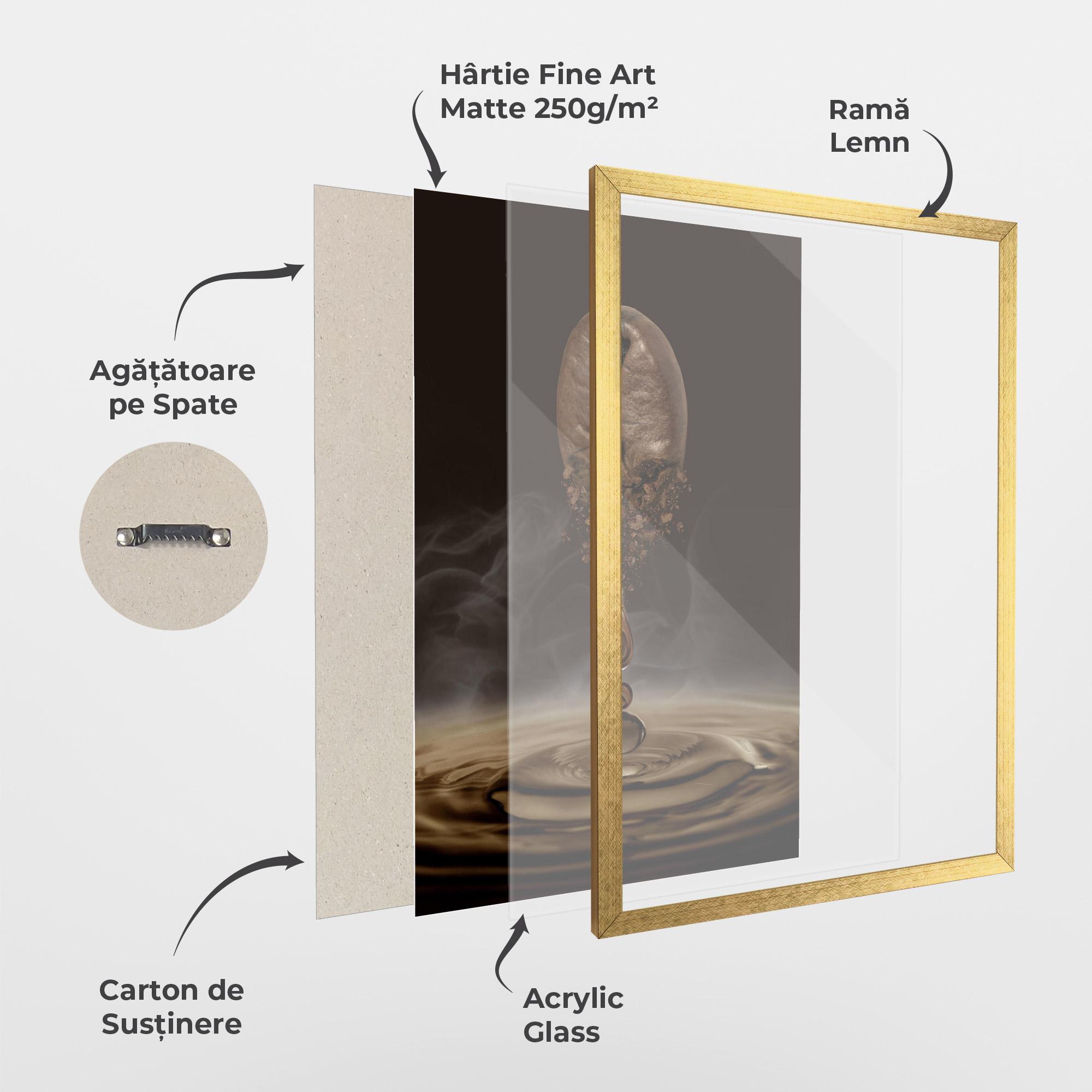 Poster Înrămat Coffee Drip Concept mockup 1