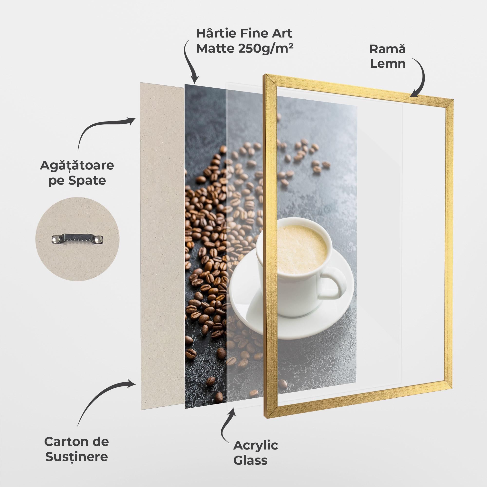 Poster Înrămat Hot Cappuccino Coffee mockup 1