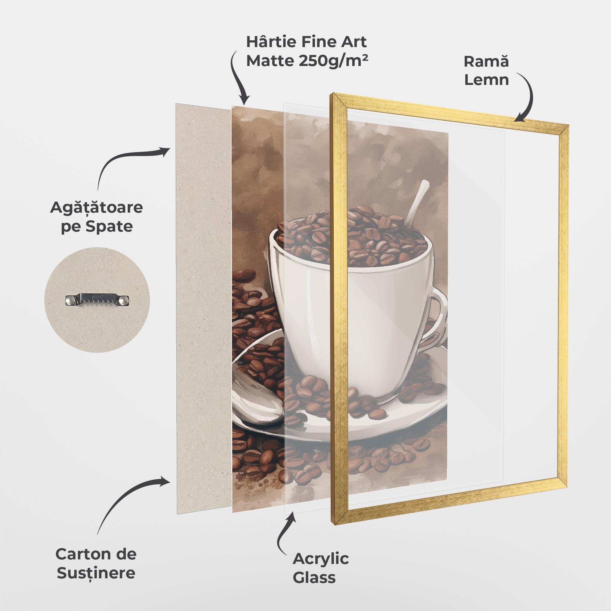 Poster Înrămat Vintage Coffee mockup 1