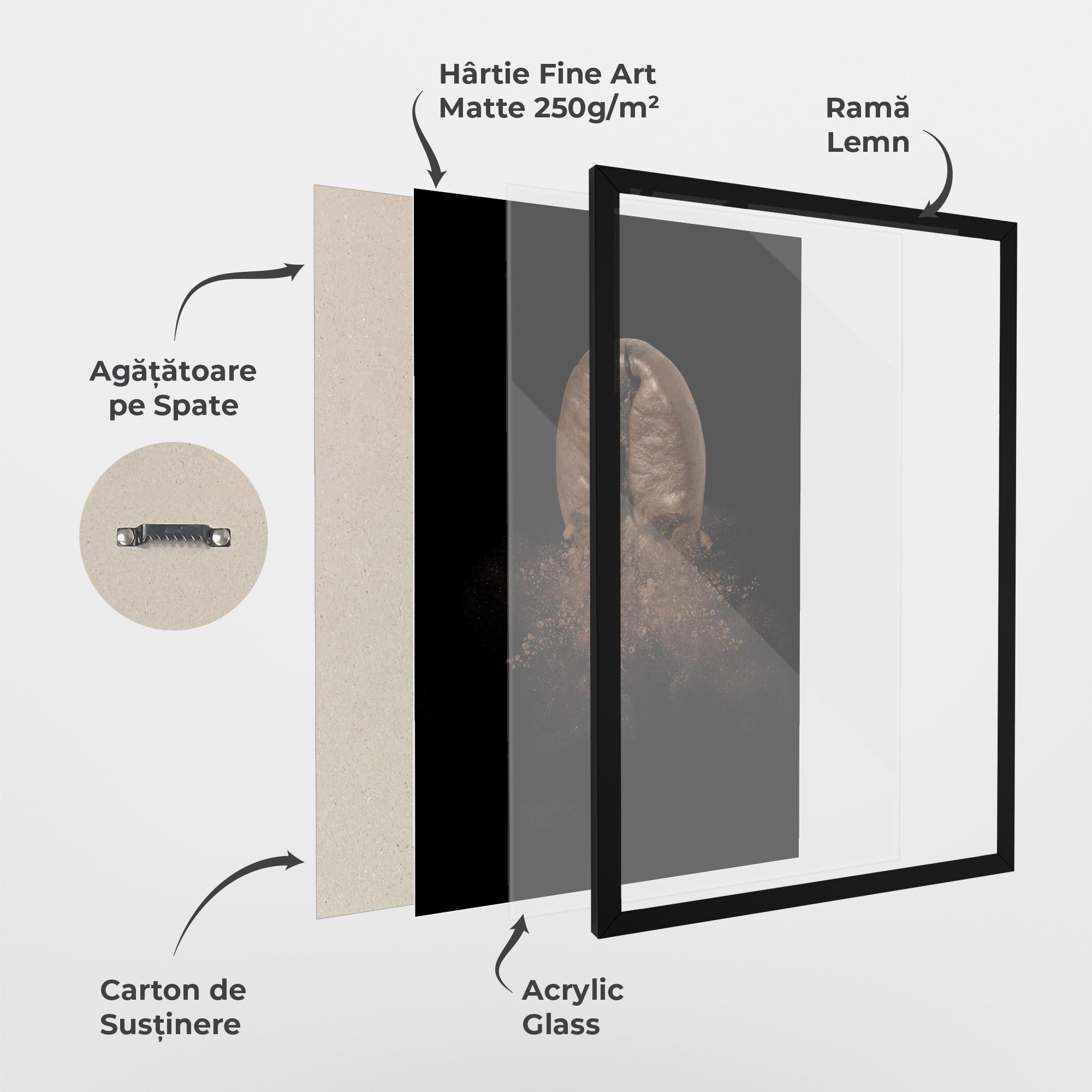 Poster Înrămat Coffee Bean Explosion mockup 1